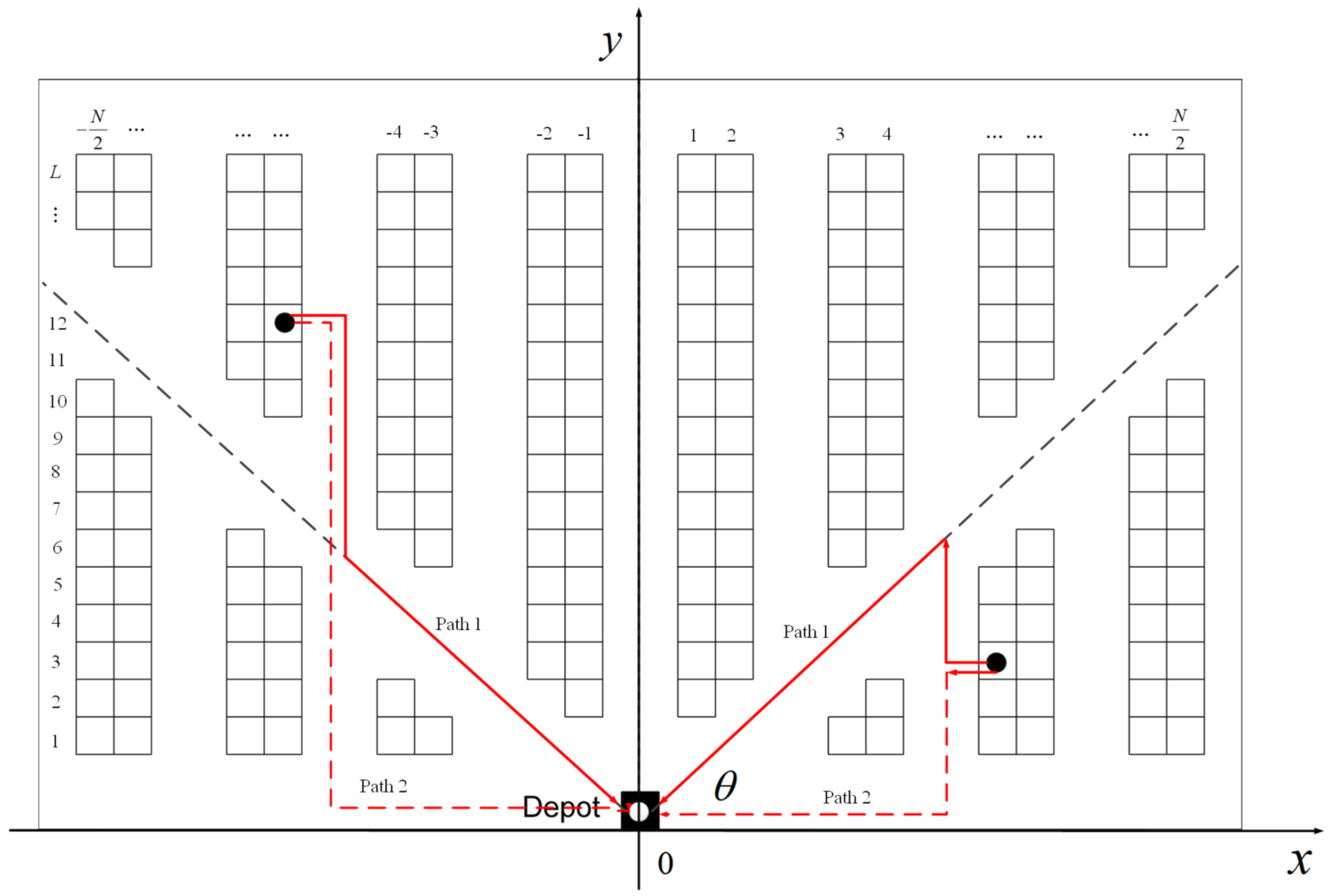 Algorithms 14 00203 g004 550