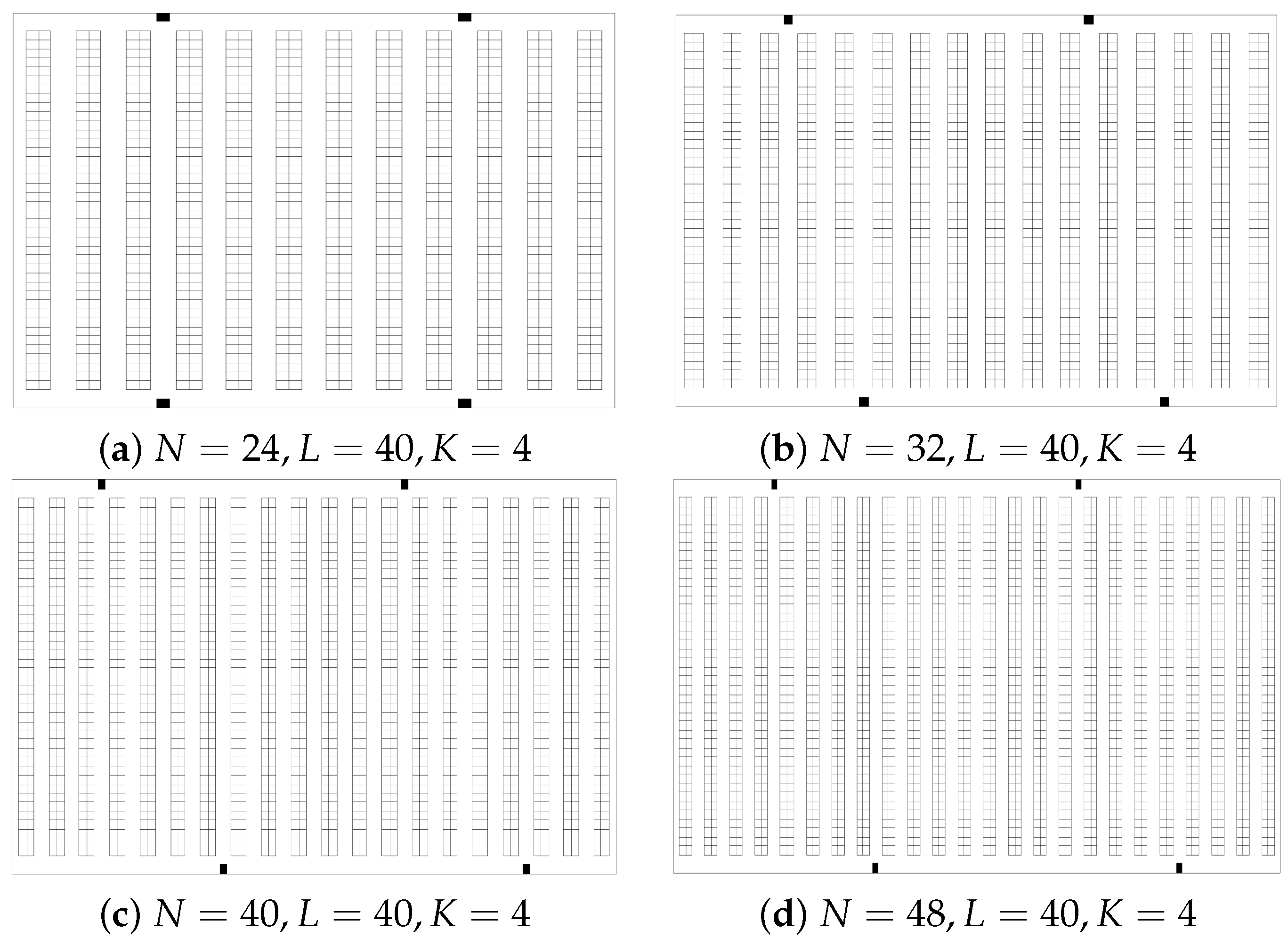 Algorithms 14 00203 g008 550