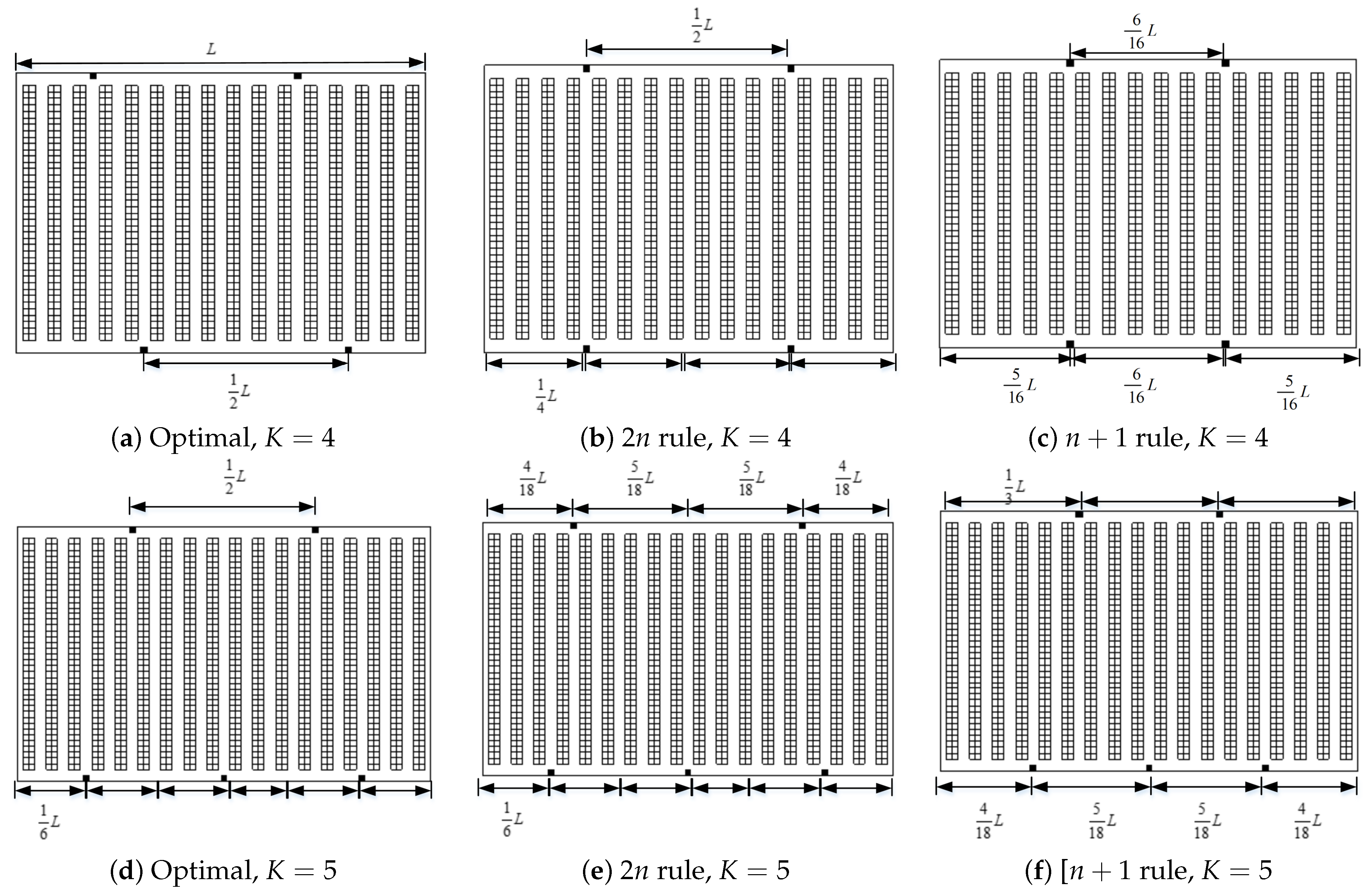 Algorithms 14 00203 g009 550