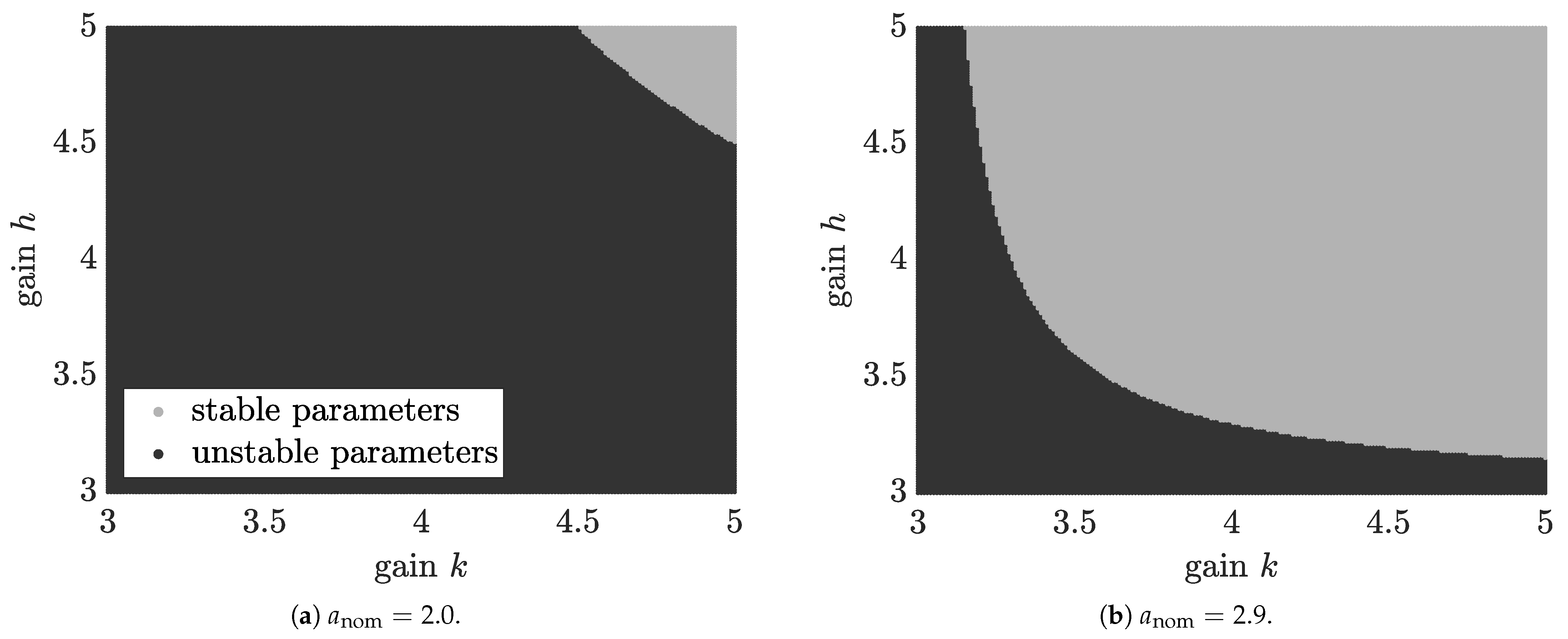 Algorithms 14 00205 g001a 550