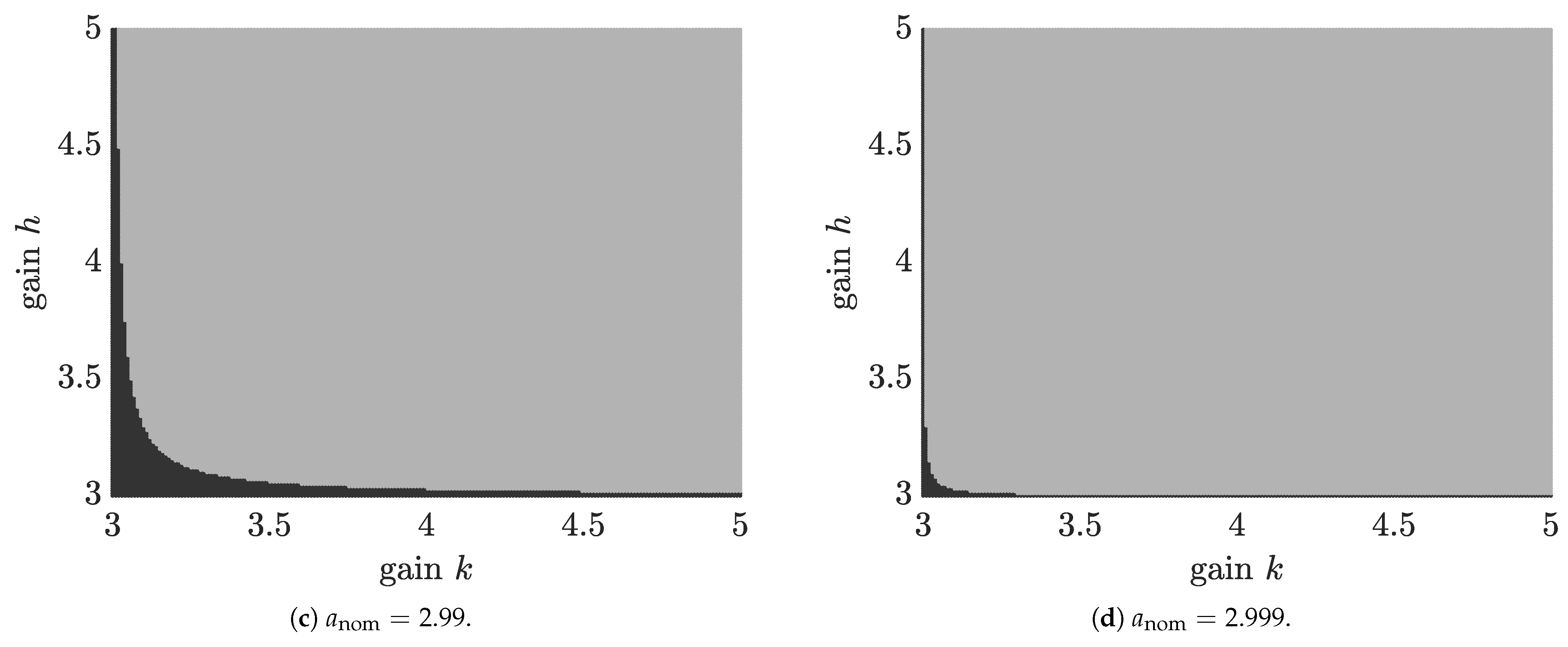 Algorithms 14 00205 g001b 550