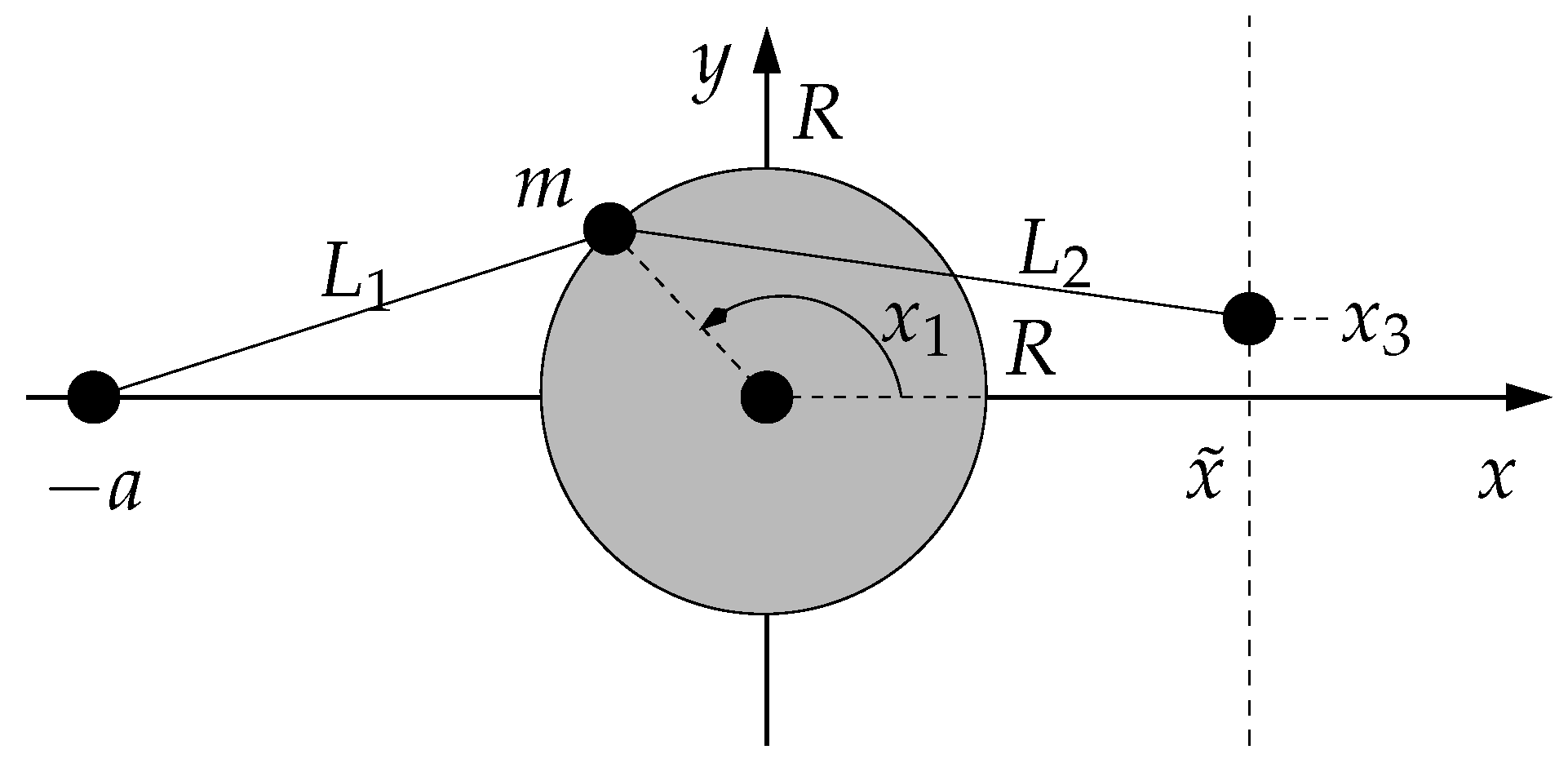 Algorithms 14 00205 g003 550