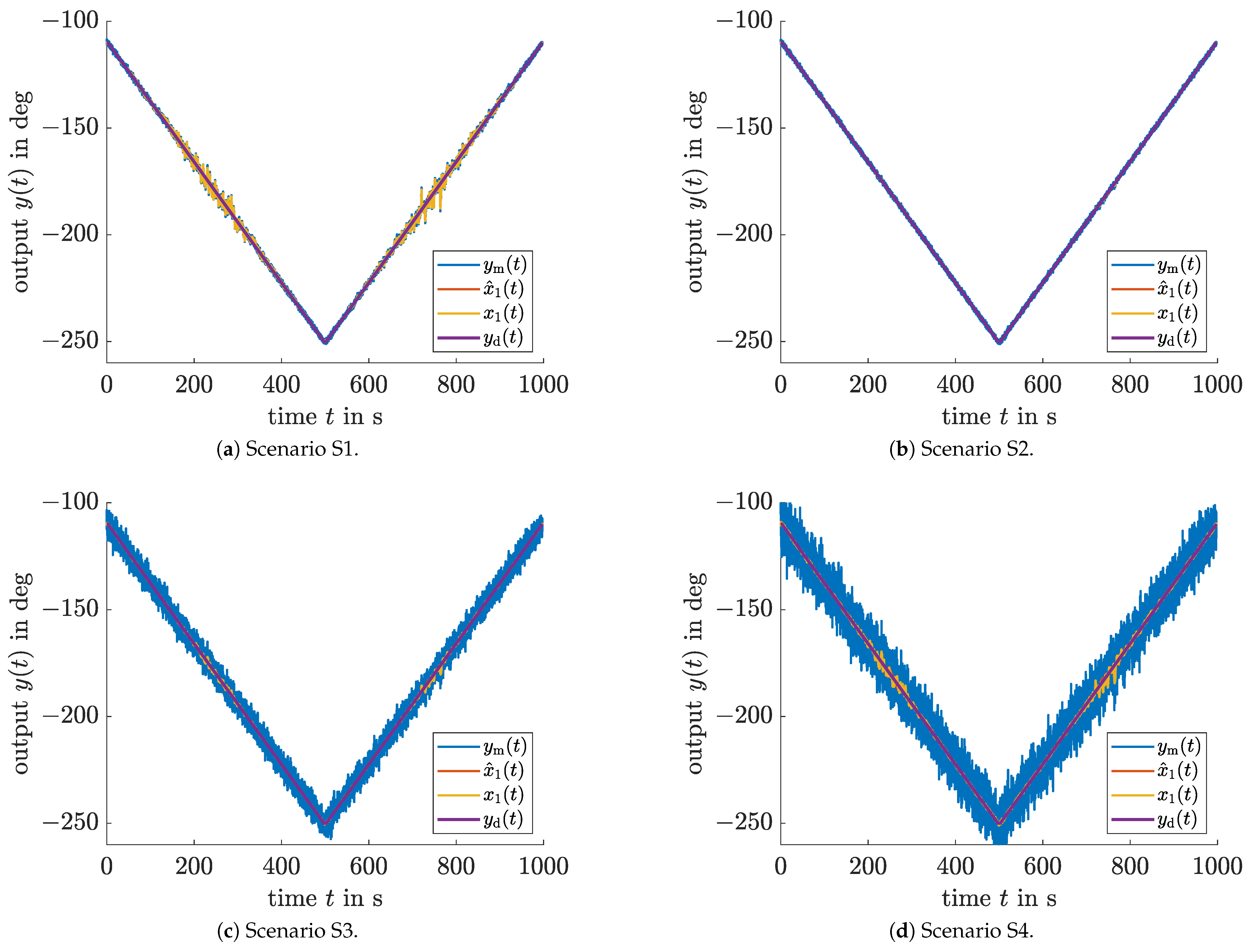 Algorithms 14 00205 g006 550