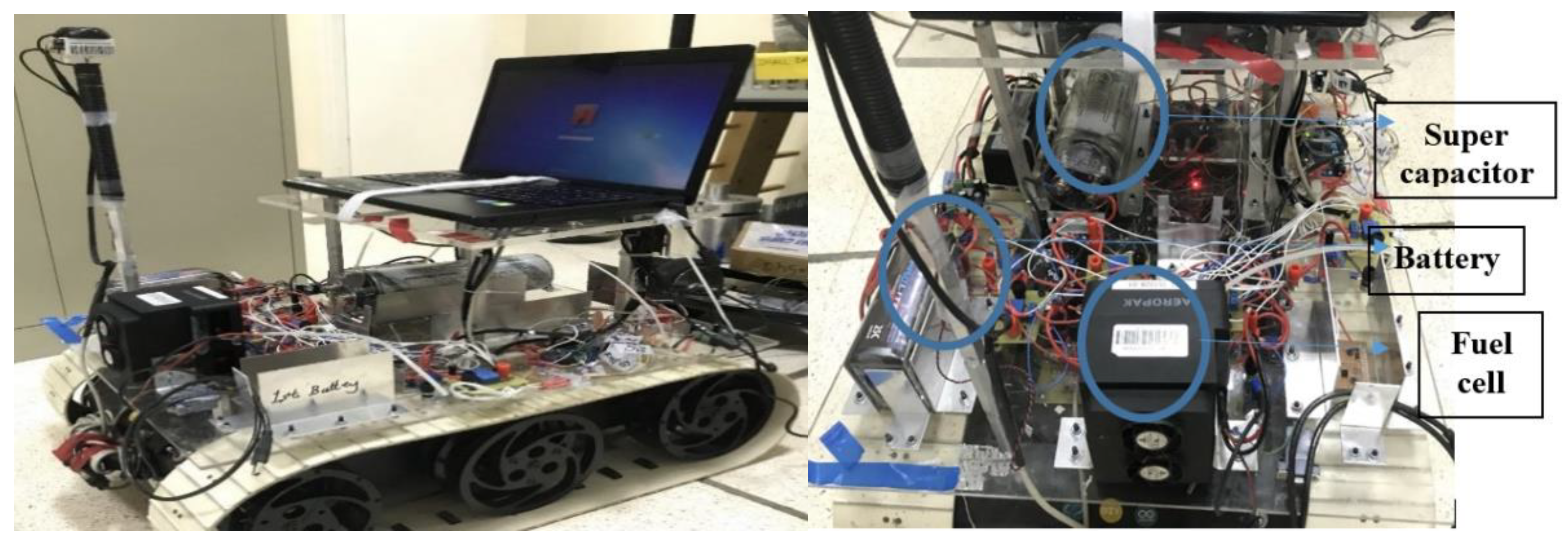 Algorithms 14 00206 g007 550