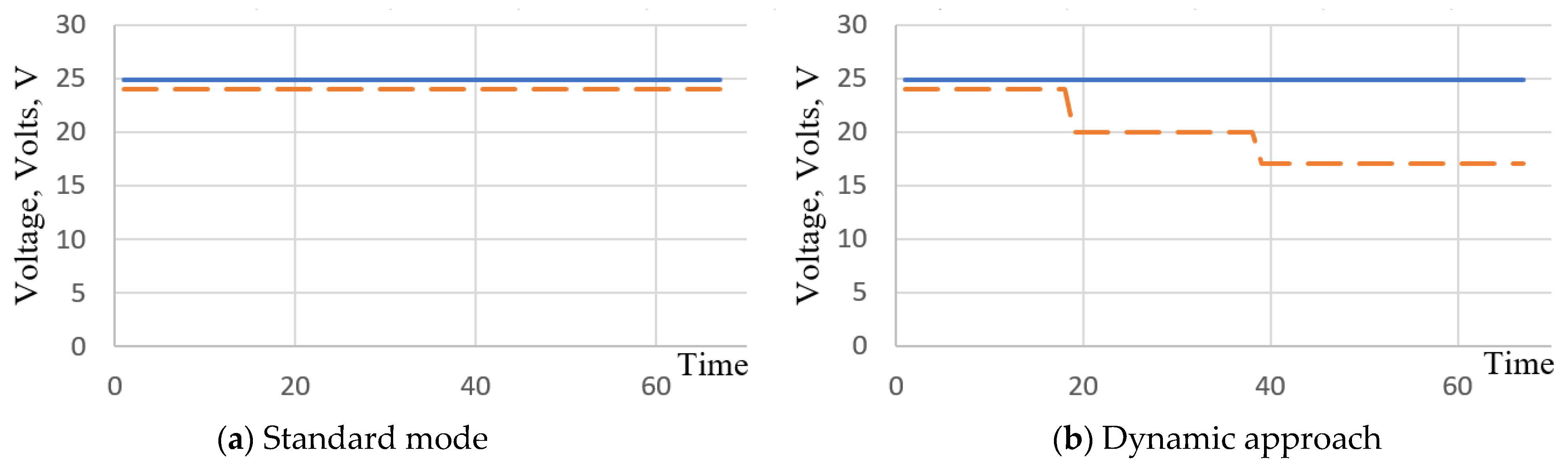 Algorithms 14 00206 g009a 550