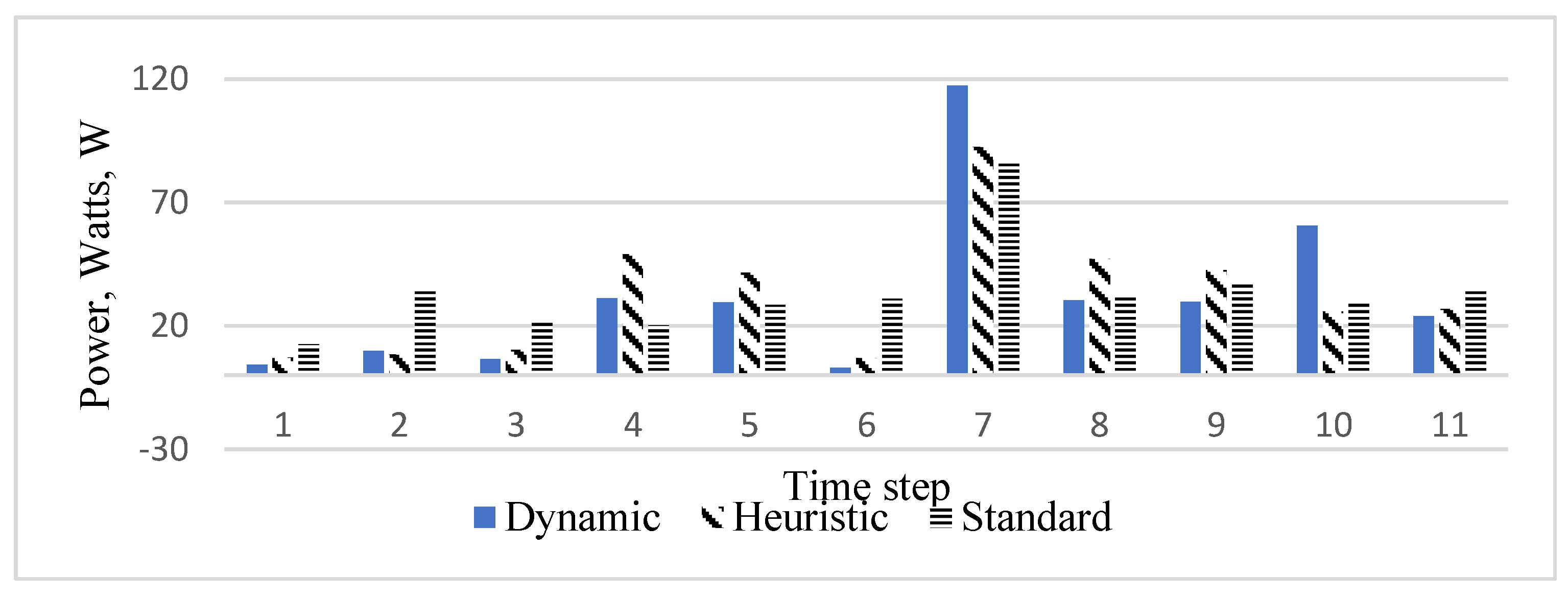 Algorithms 14 00206 g012 550