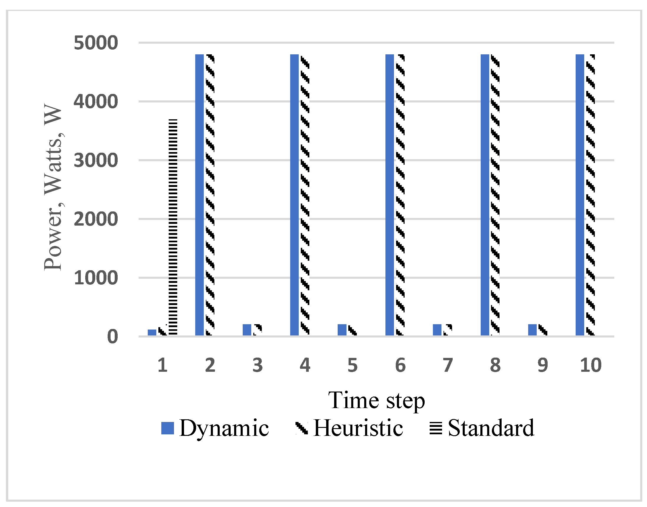 Algorithms 14 00206 g0a11 550