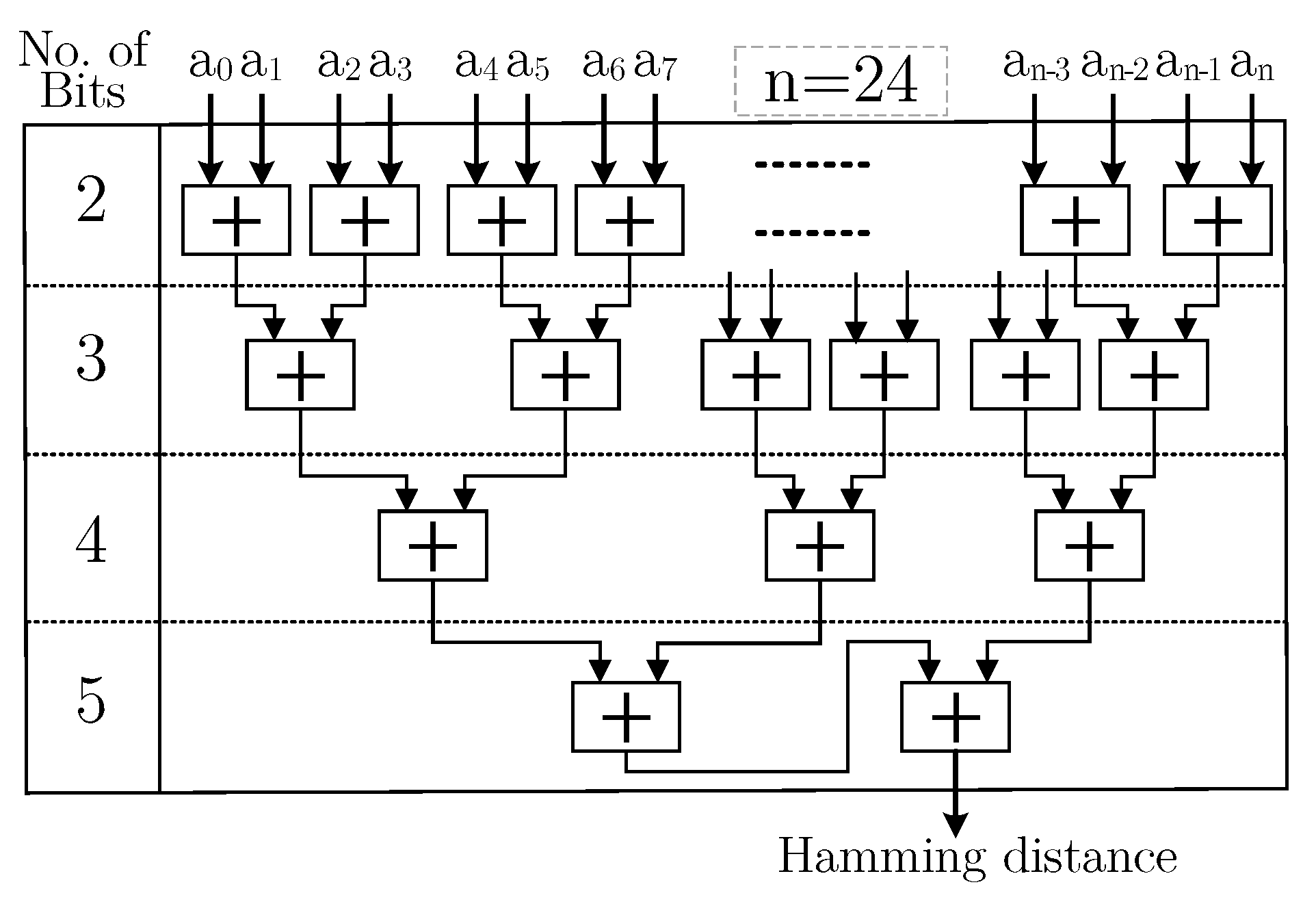 Algorithms 14 00215 g014 550