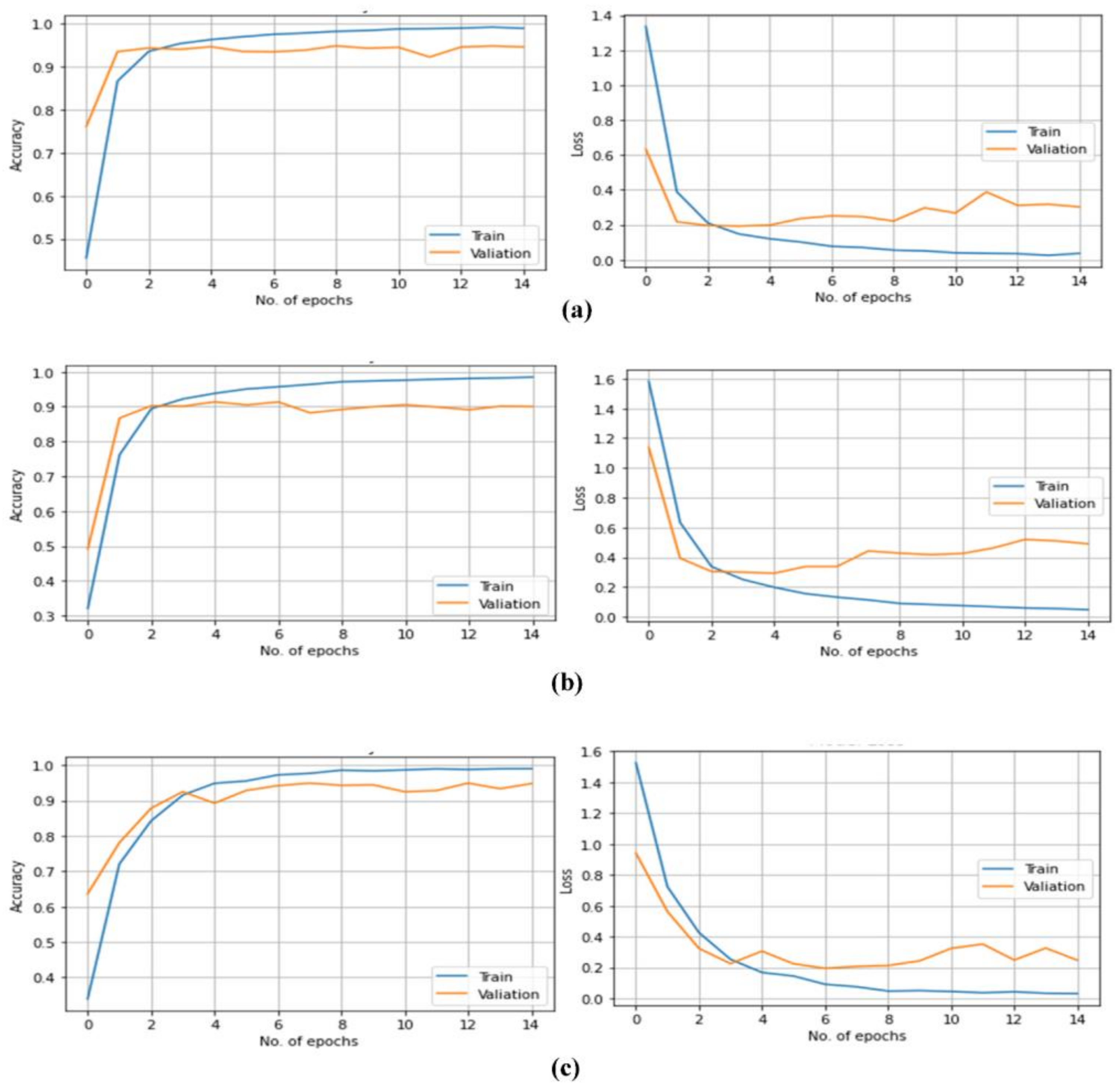 Algorithms 14 00216 g004