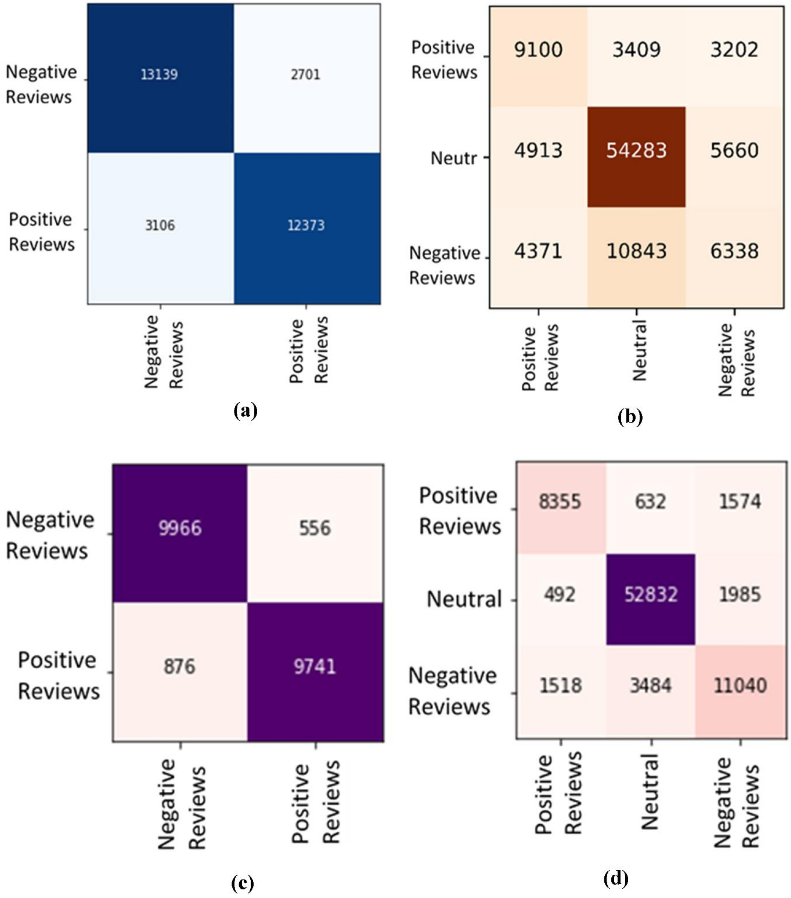 Algorithms 14 00216 g005