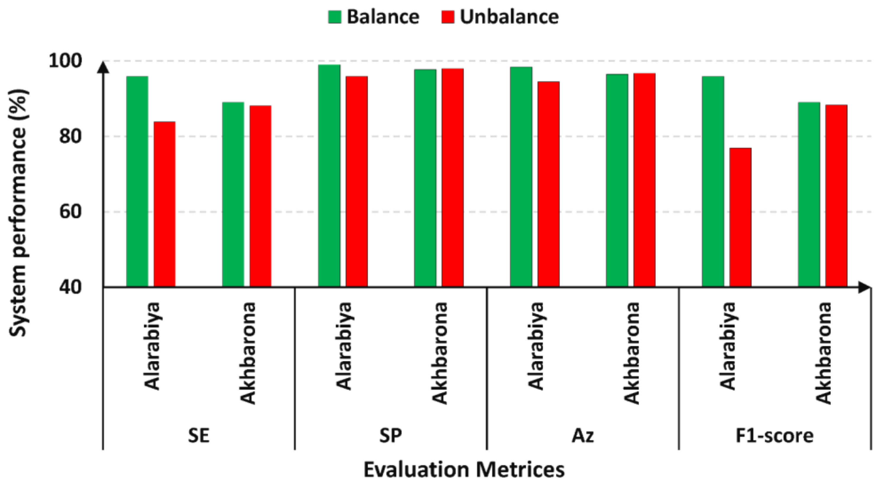 Algorithms 14 00216 g006