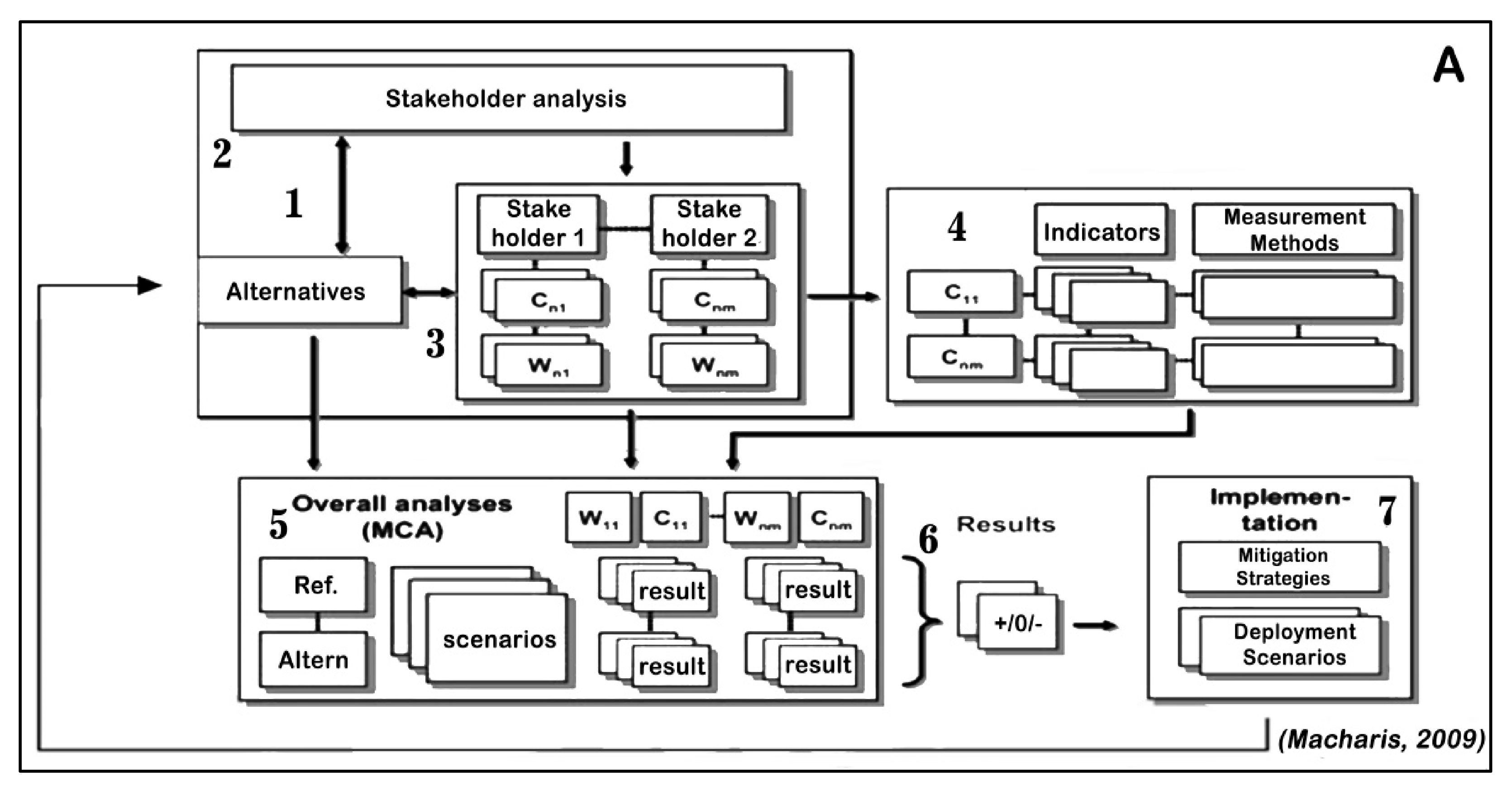Algorithms 14 00217 g002