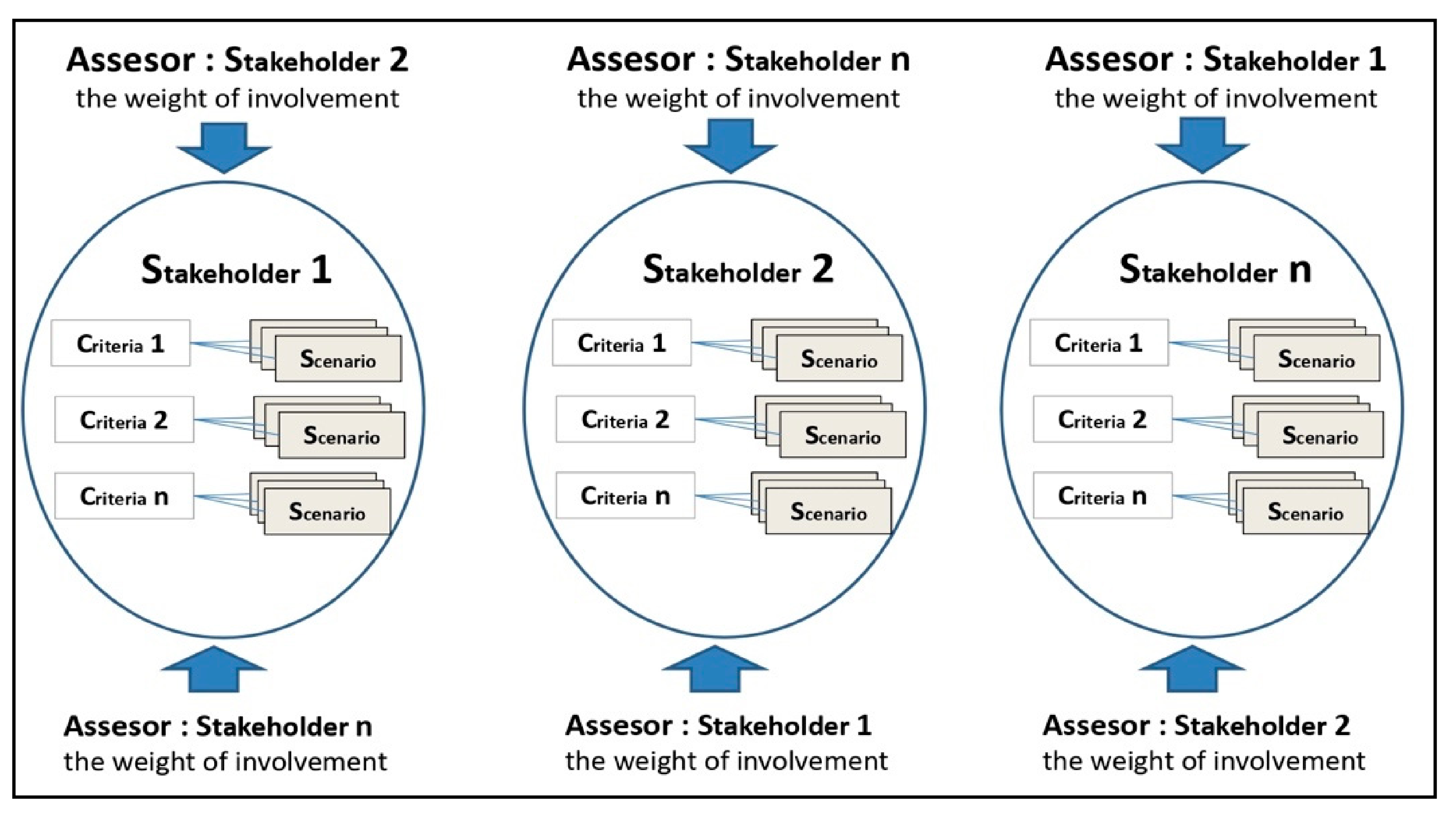 Algorithms 14 00217 g003