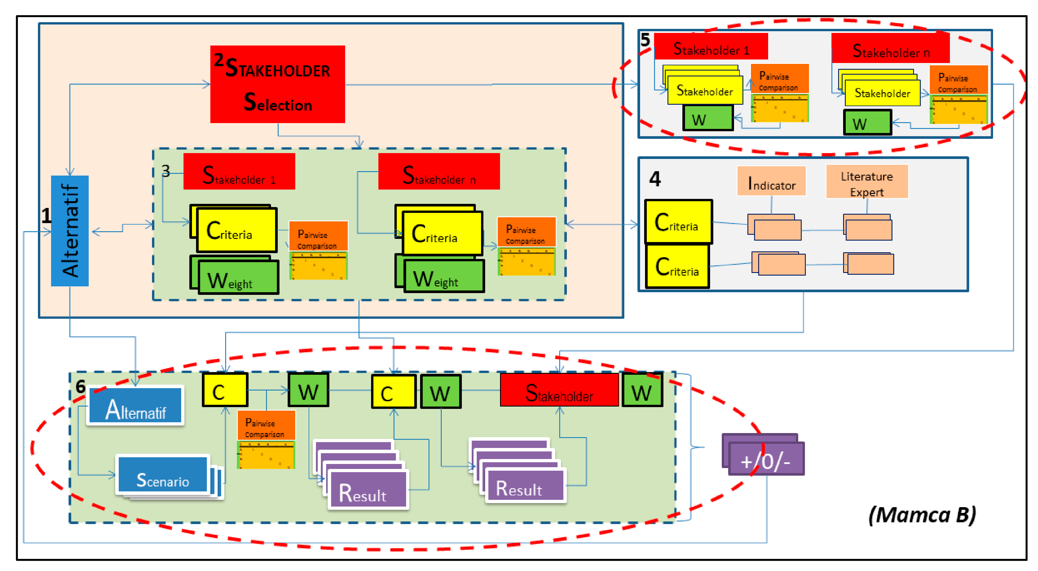 Algorithms 14 00217 g004