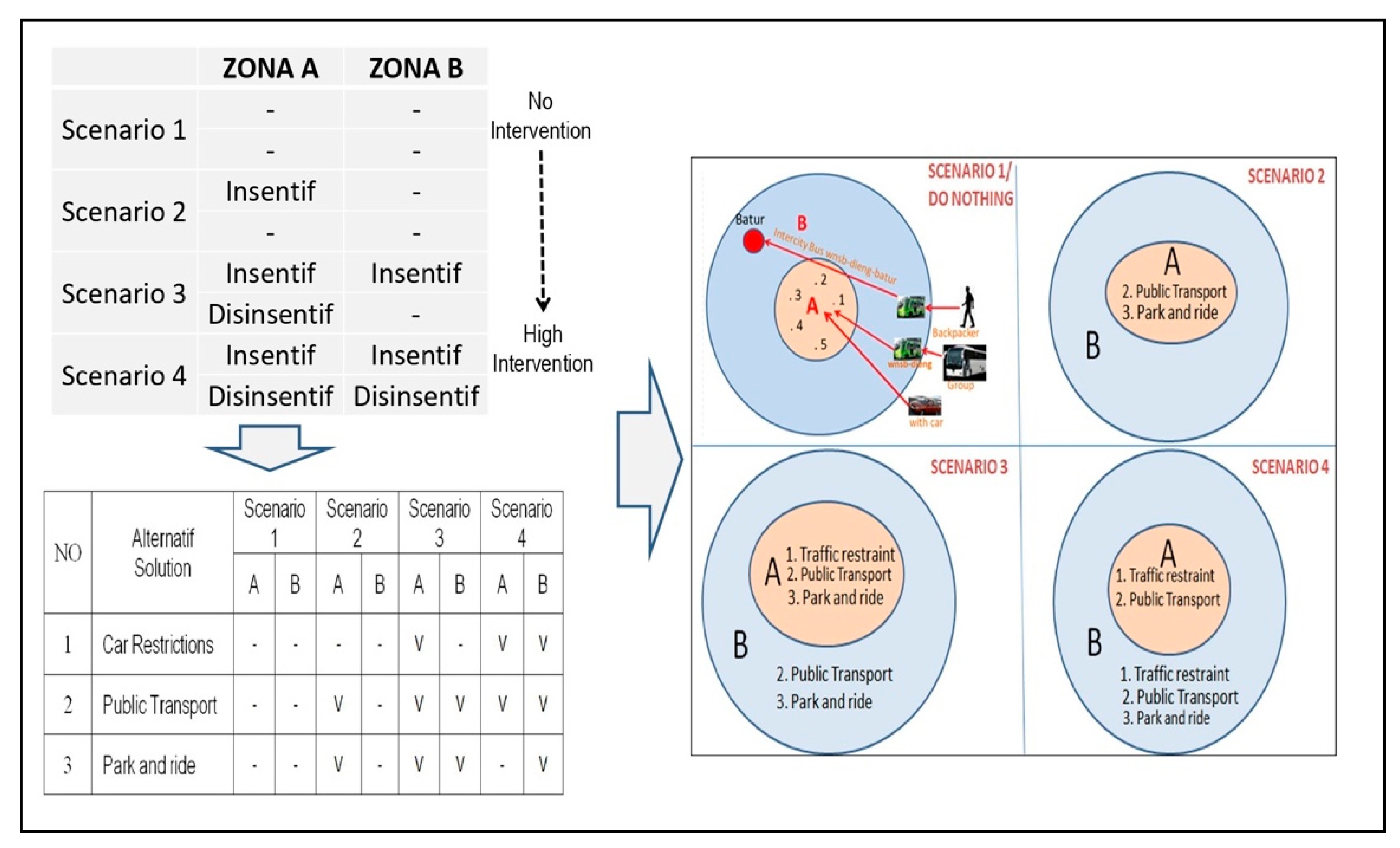 Algorithms 14 00217 g006