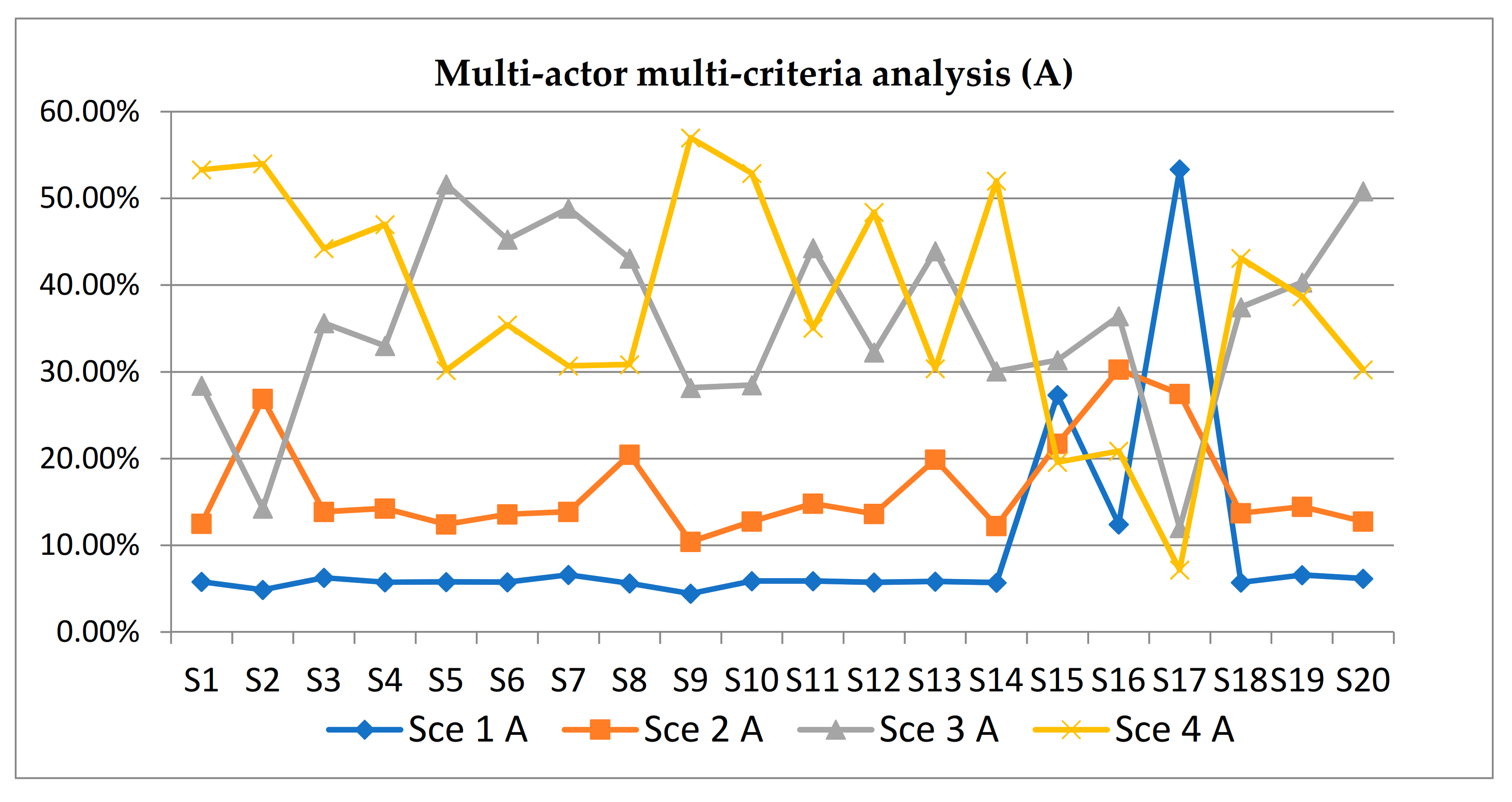 Algorithms 14 00217 g007