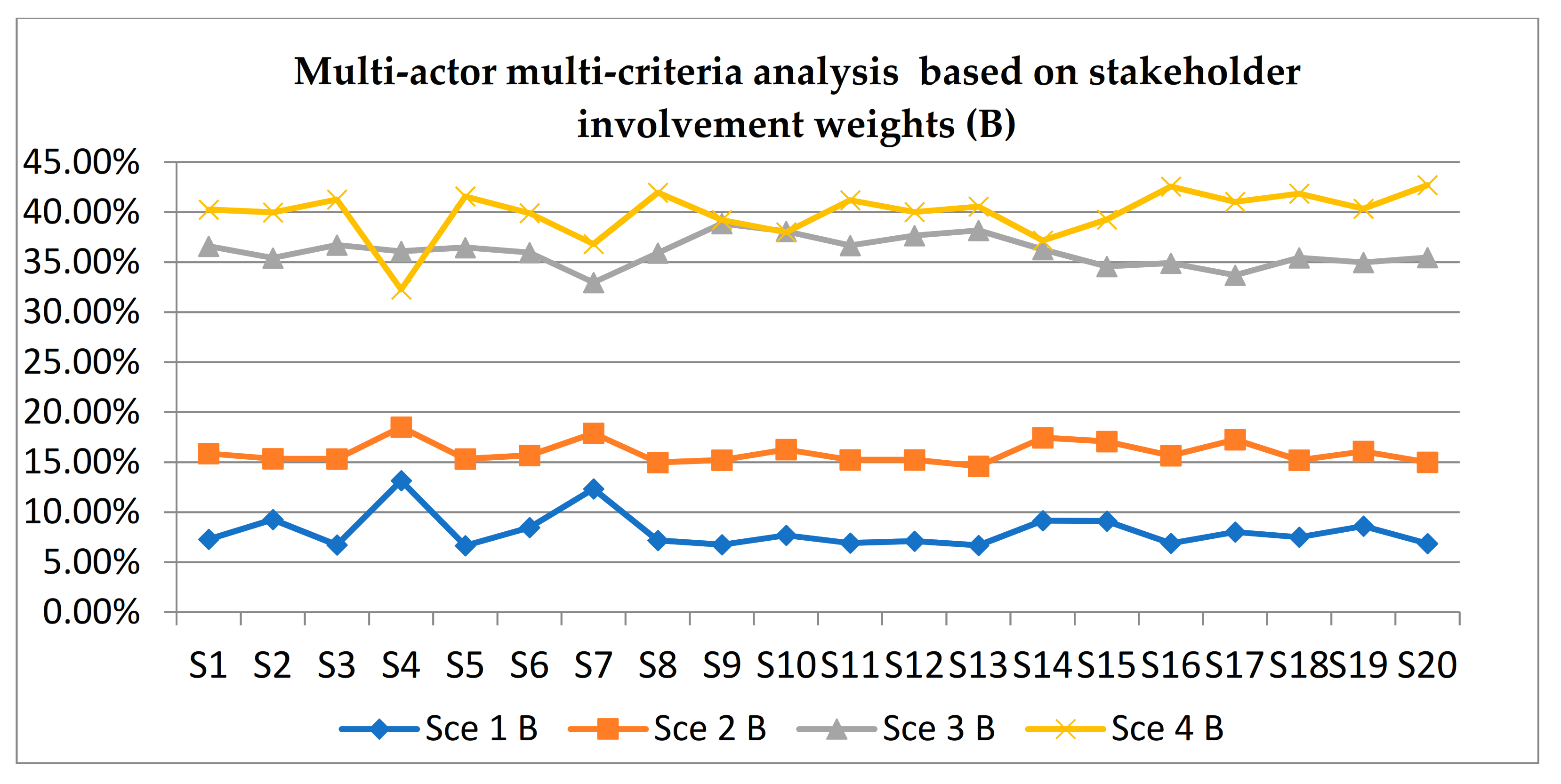 Algorithms 14 00217 g008