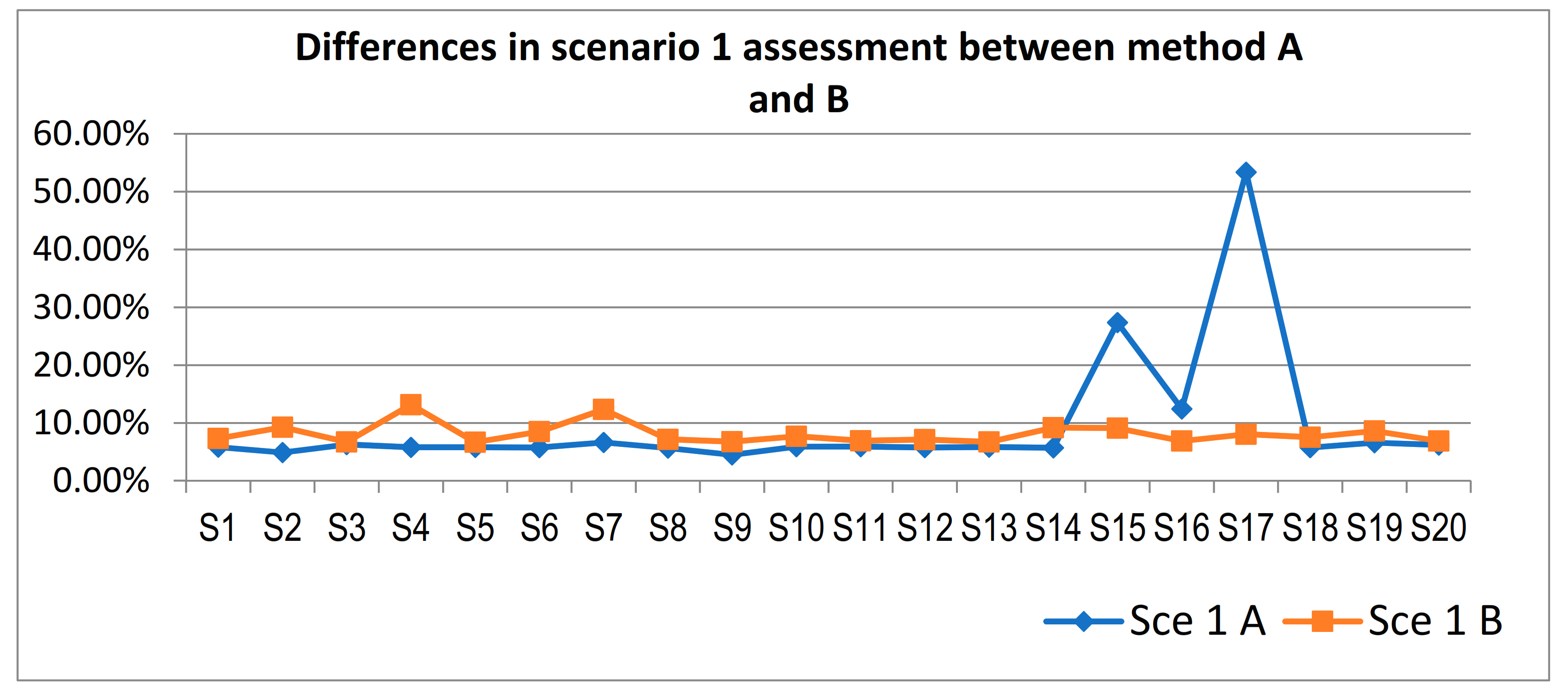 Algorithms 14 00217 g009