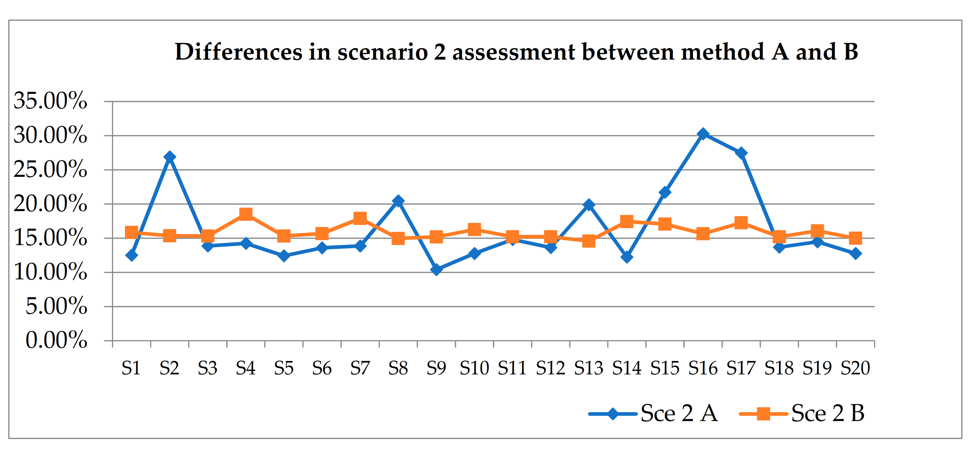 Algorithms 14 00217 g010