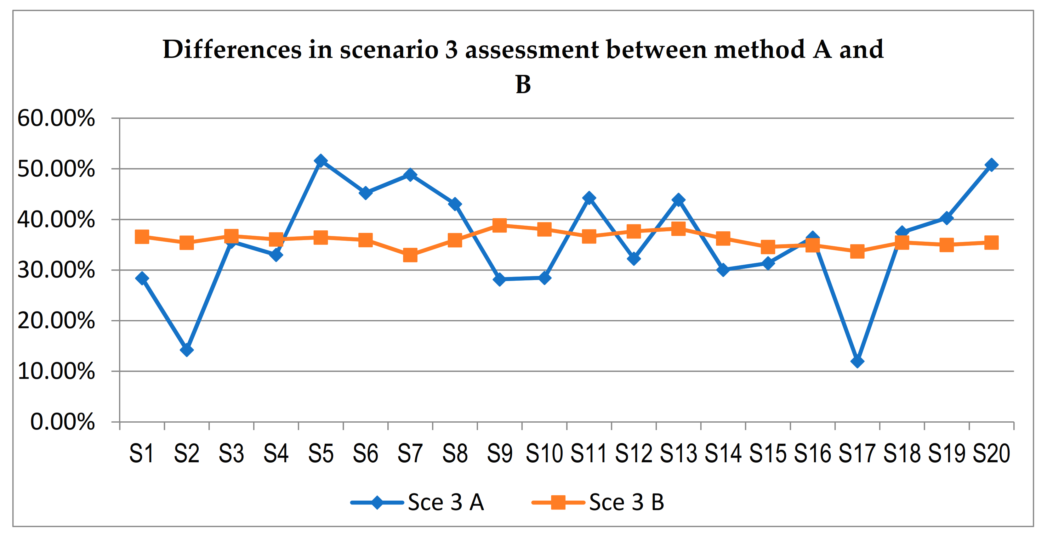 Algorithms 14 00217 g011