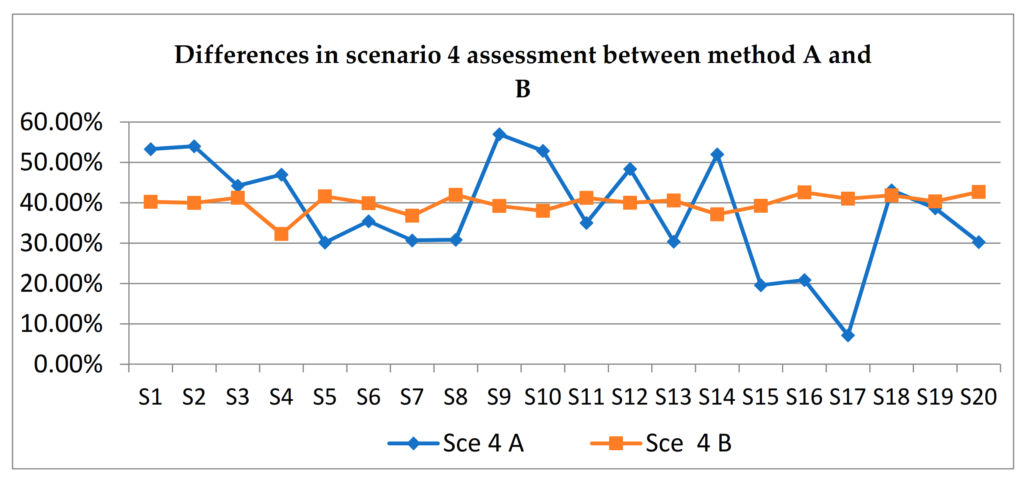Algorithms 14 00217 g012
