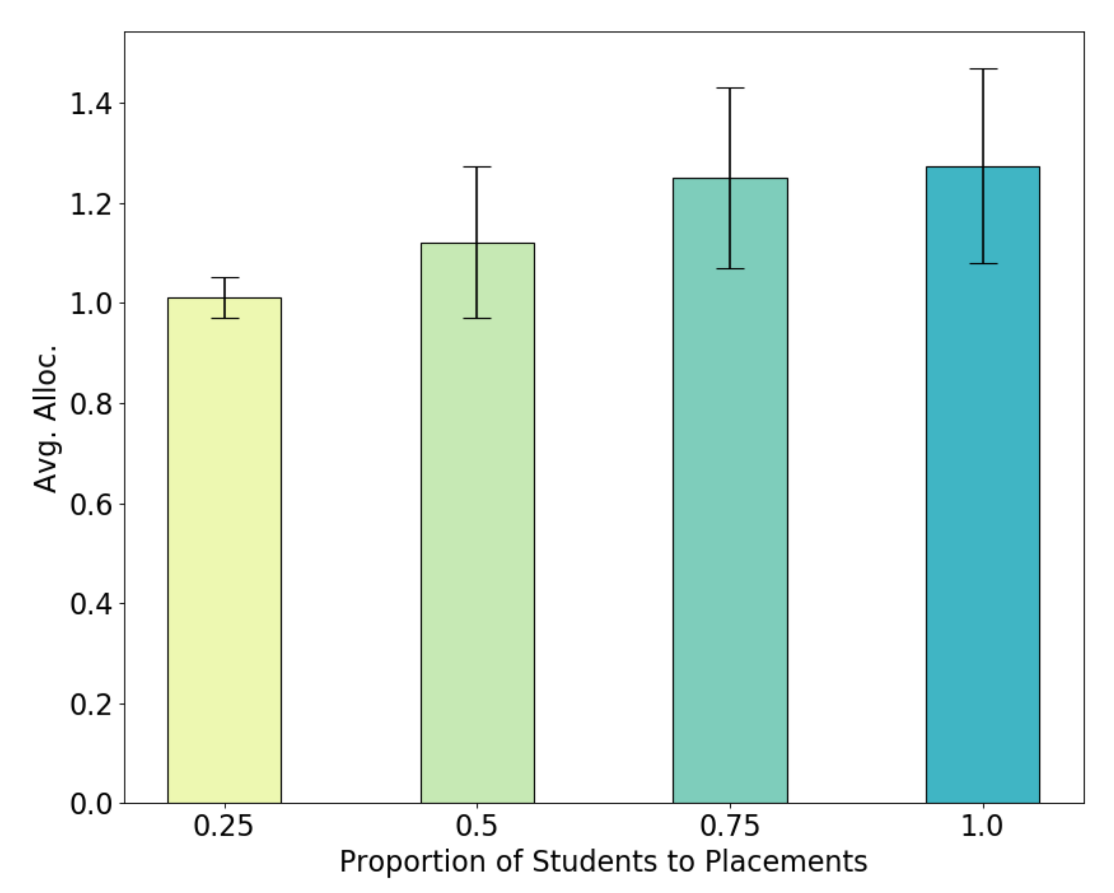 Algorithms 14 00219 g003