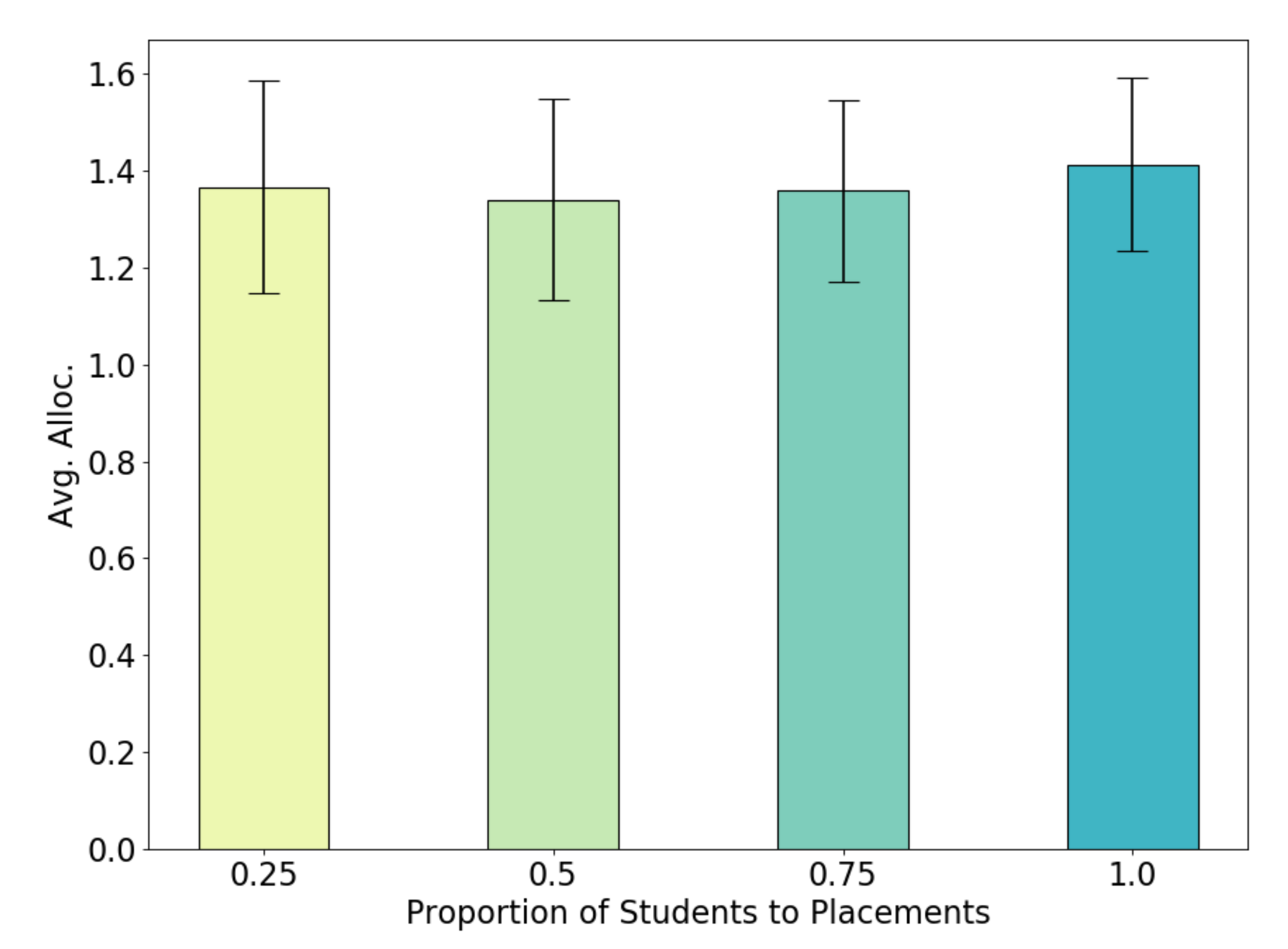 Algorithms 14 00219 g004