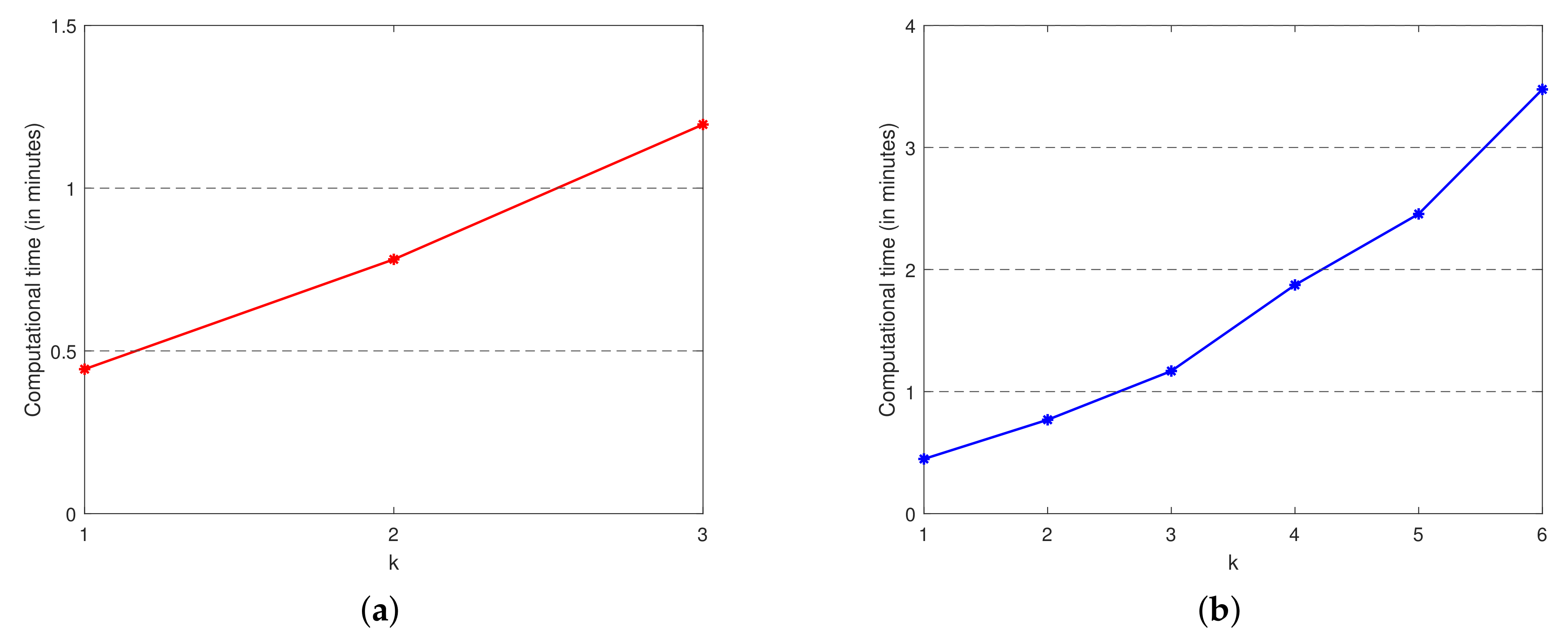 Algorithms 14 00222 g005a