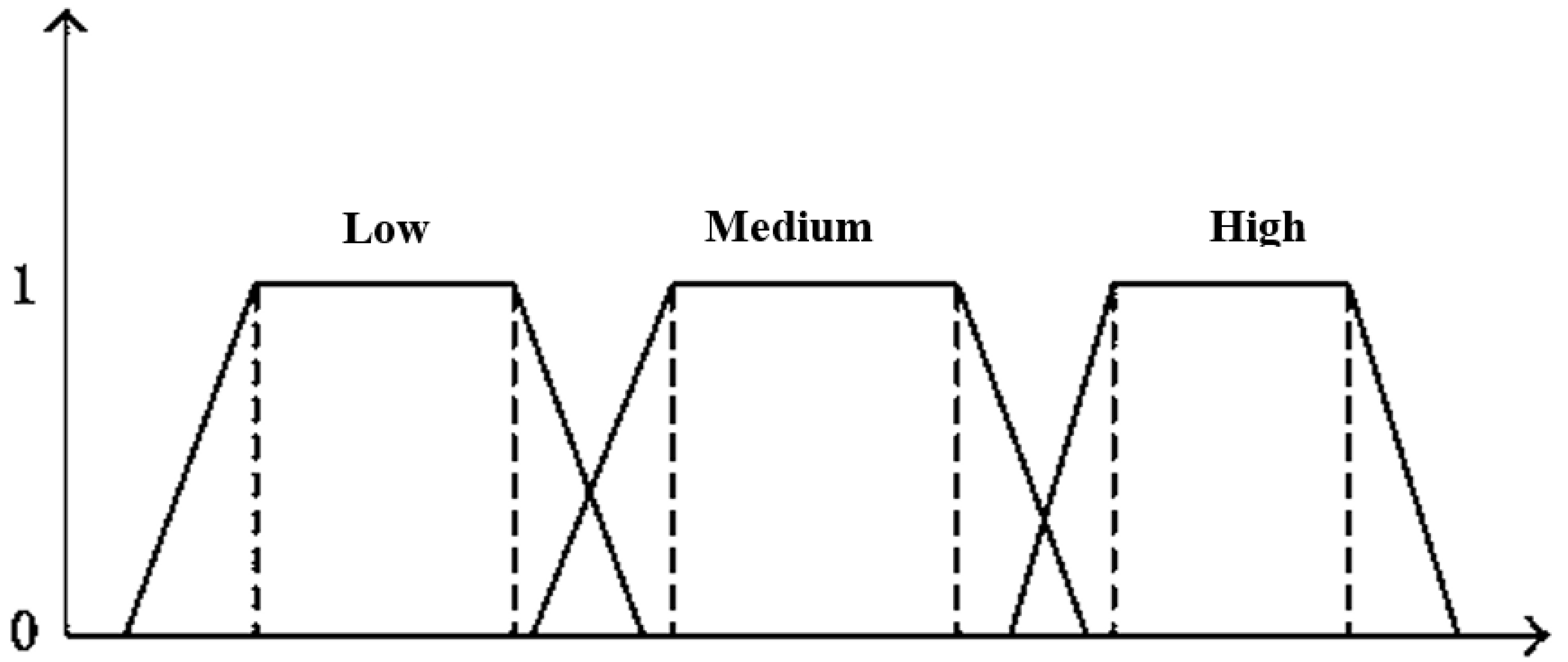 Algorithms 14 00224 g003 Algorithms 14 00224 g003