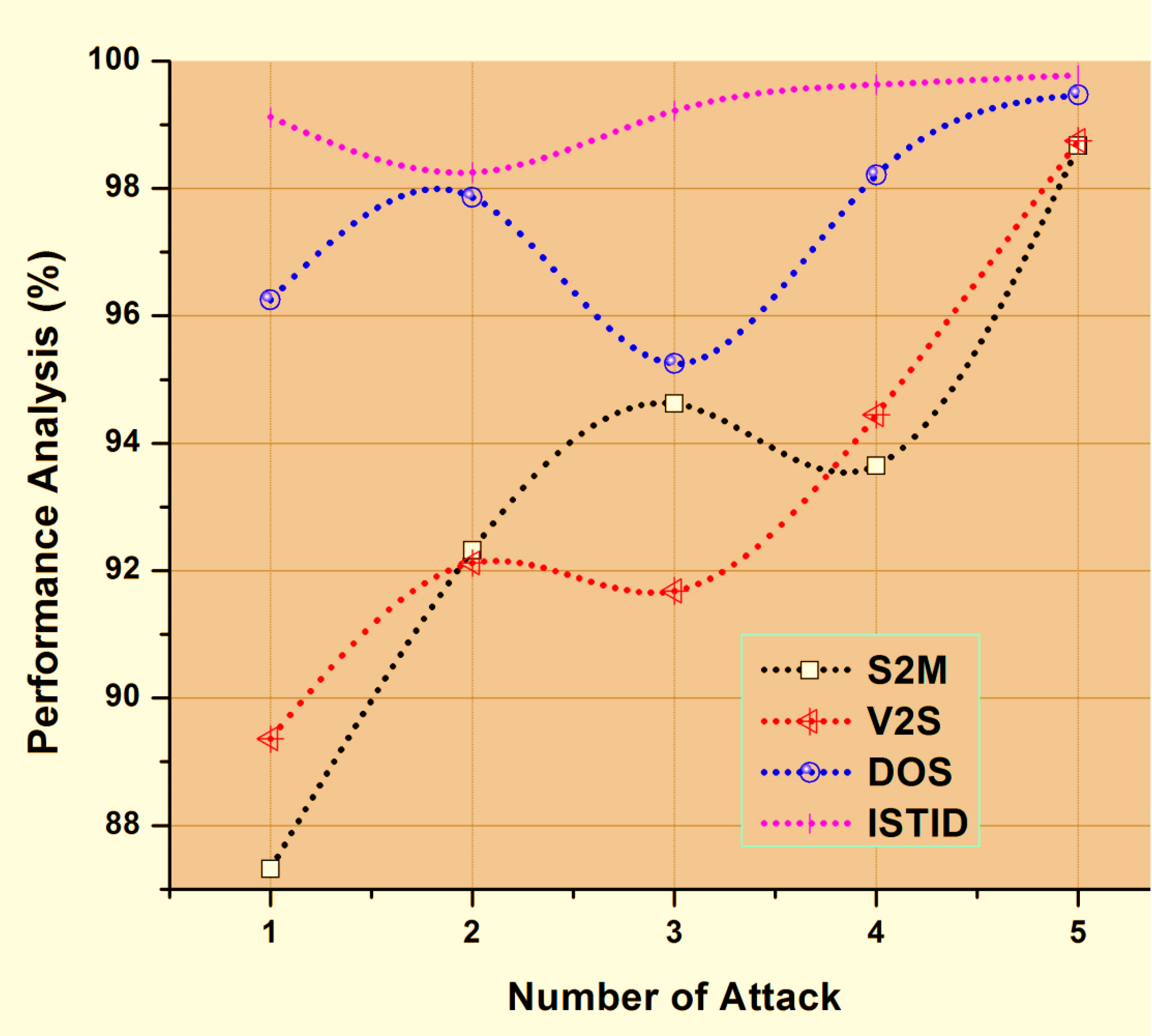 Algorithms 14 00224 g006 Algorithms 14 00224 g006