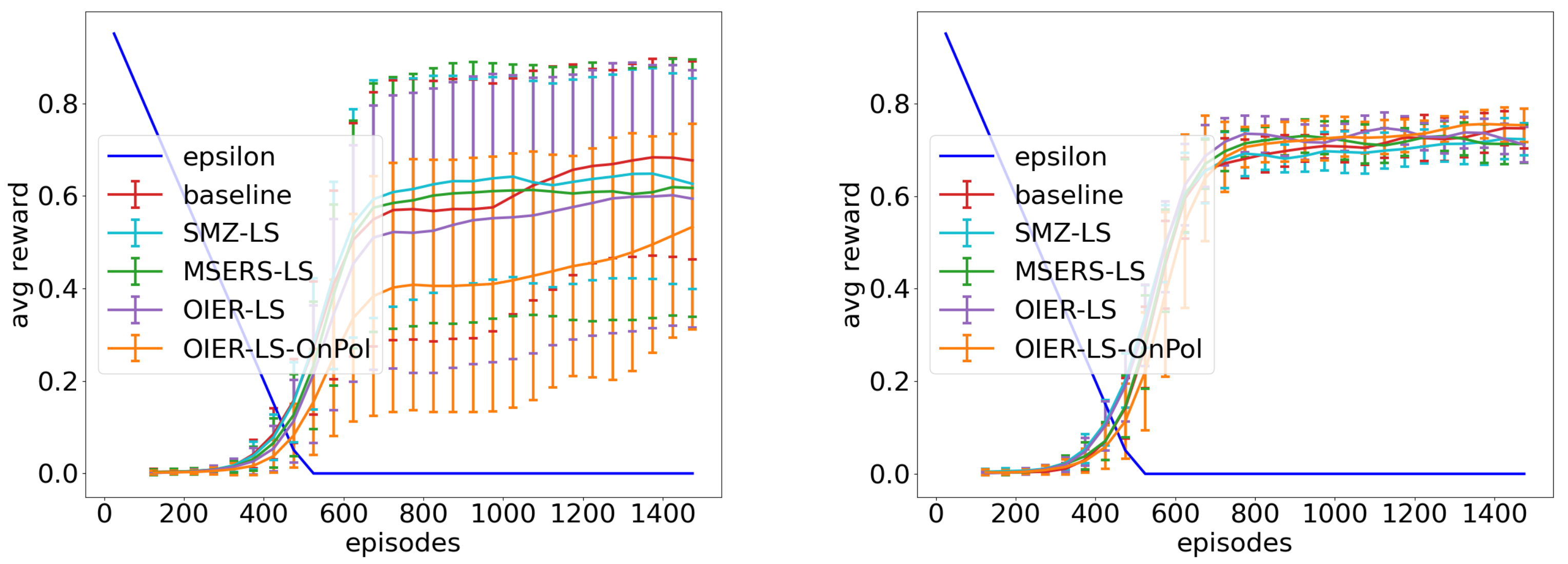Algorithms 14 00226 g0a3 550
