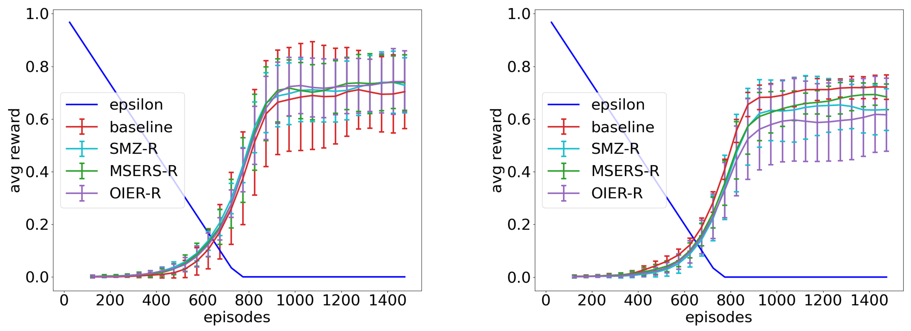Algorithms 14 00226 g0a4 550