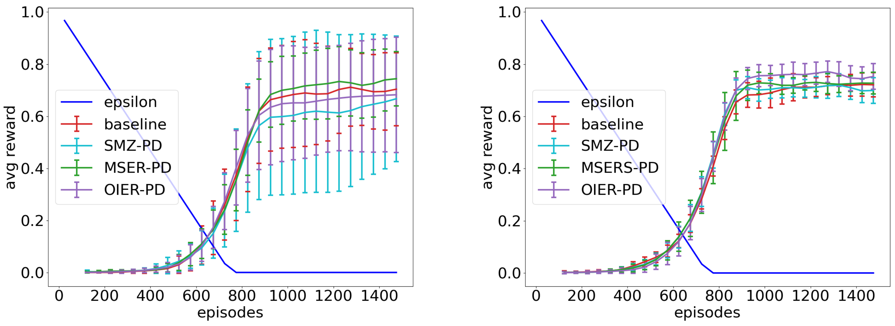 Algorithms 14 00226 g0a5 550