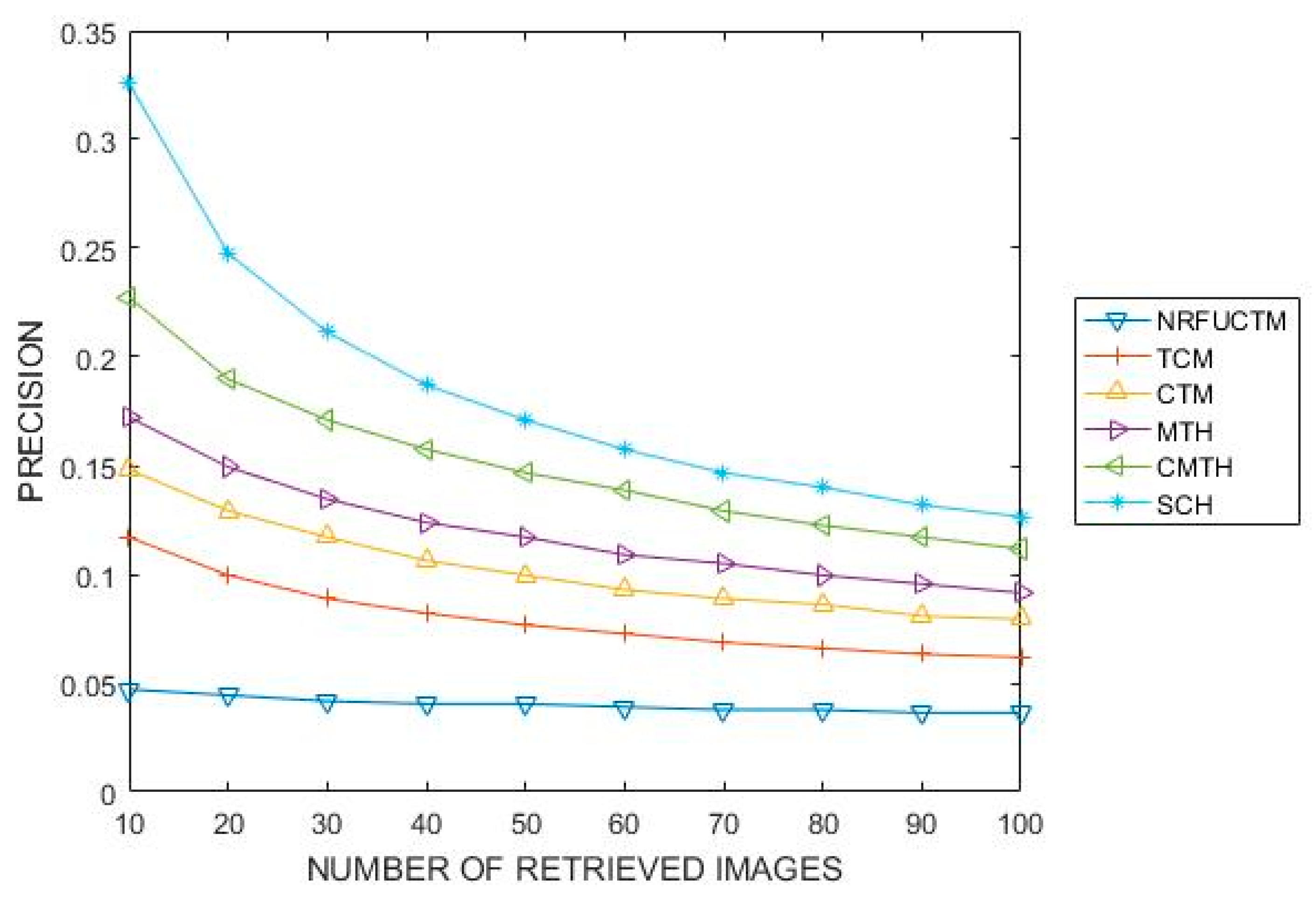 Algorithms 14 00228 g007