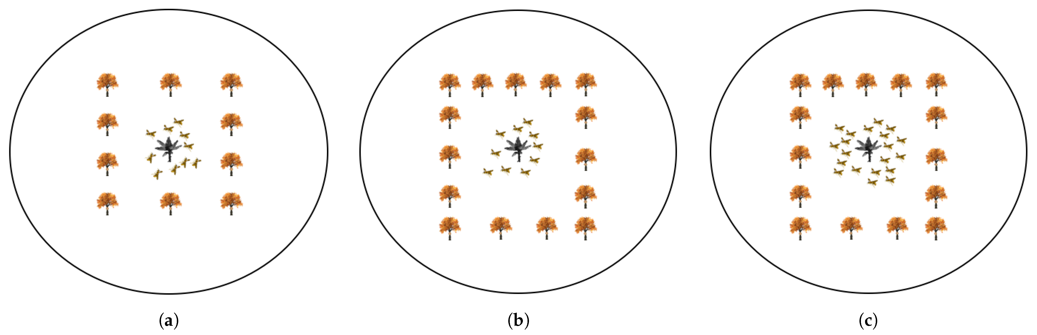 Algorithms 14 00230 g005 550