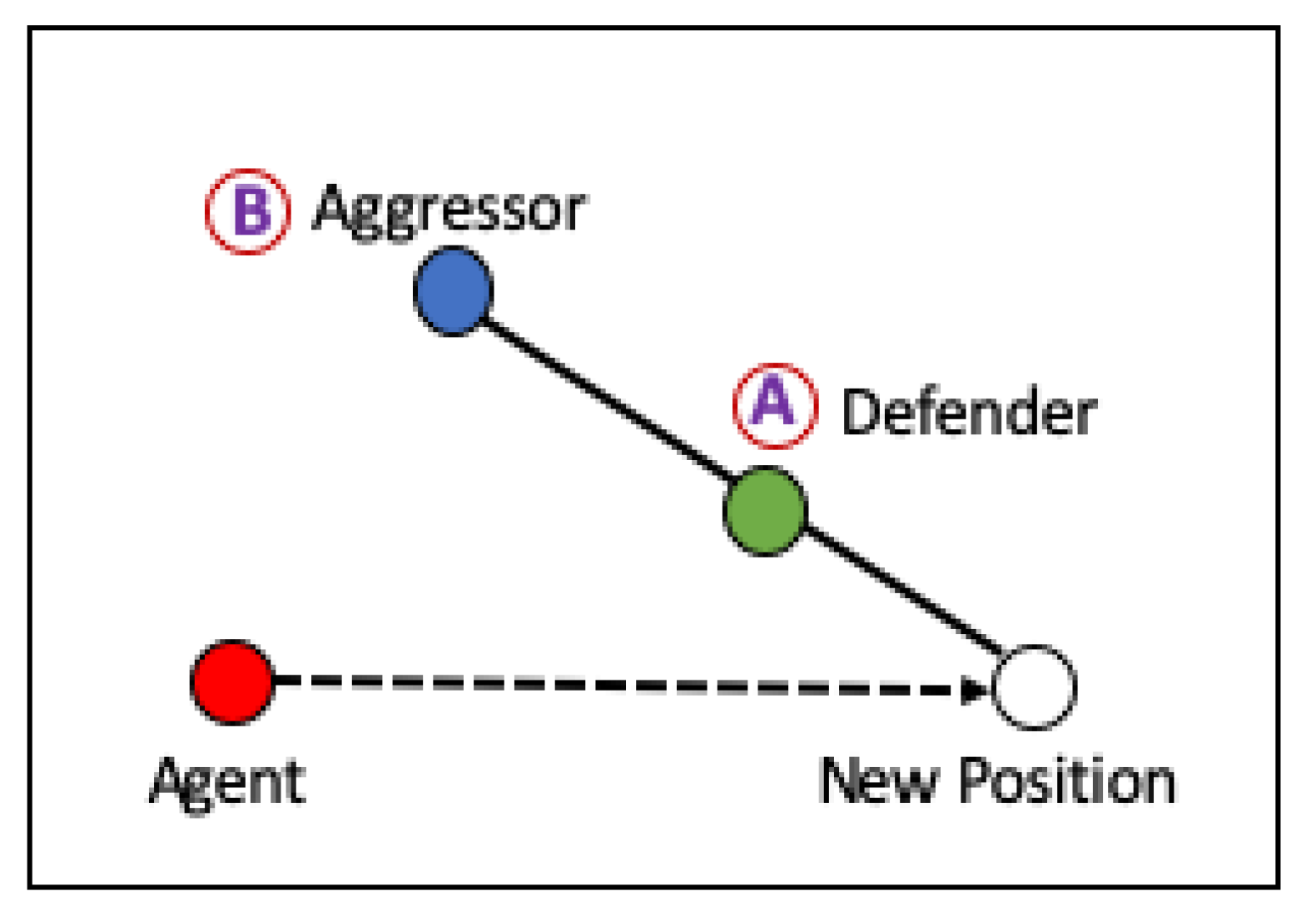 Algorithms 14 00230 g006 550