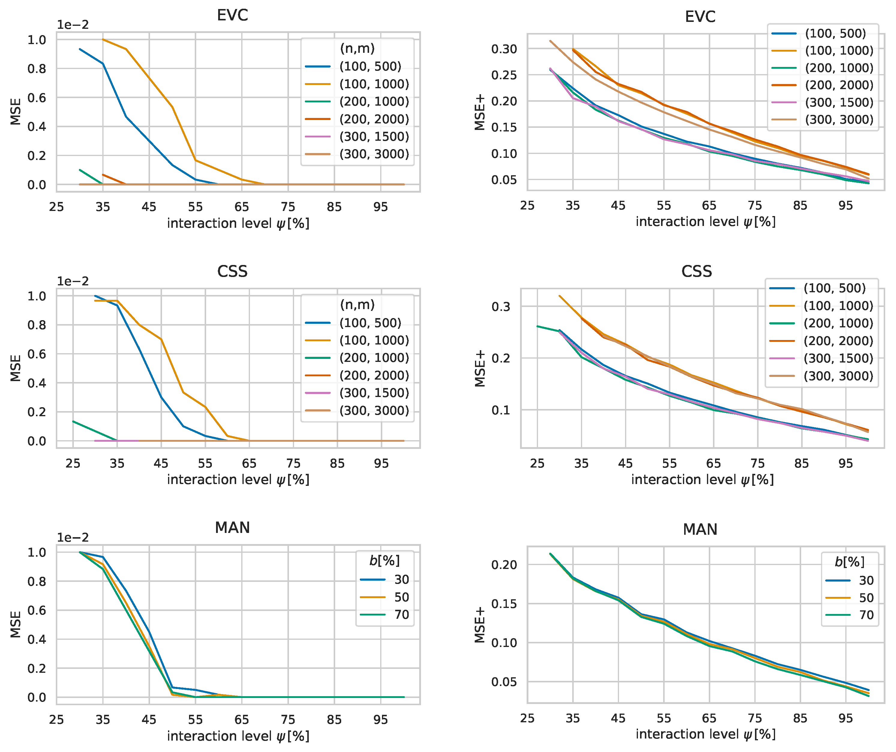 Algorithms 14 00232 g007 550