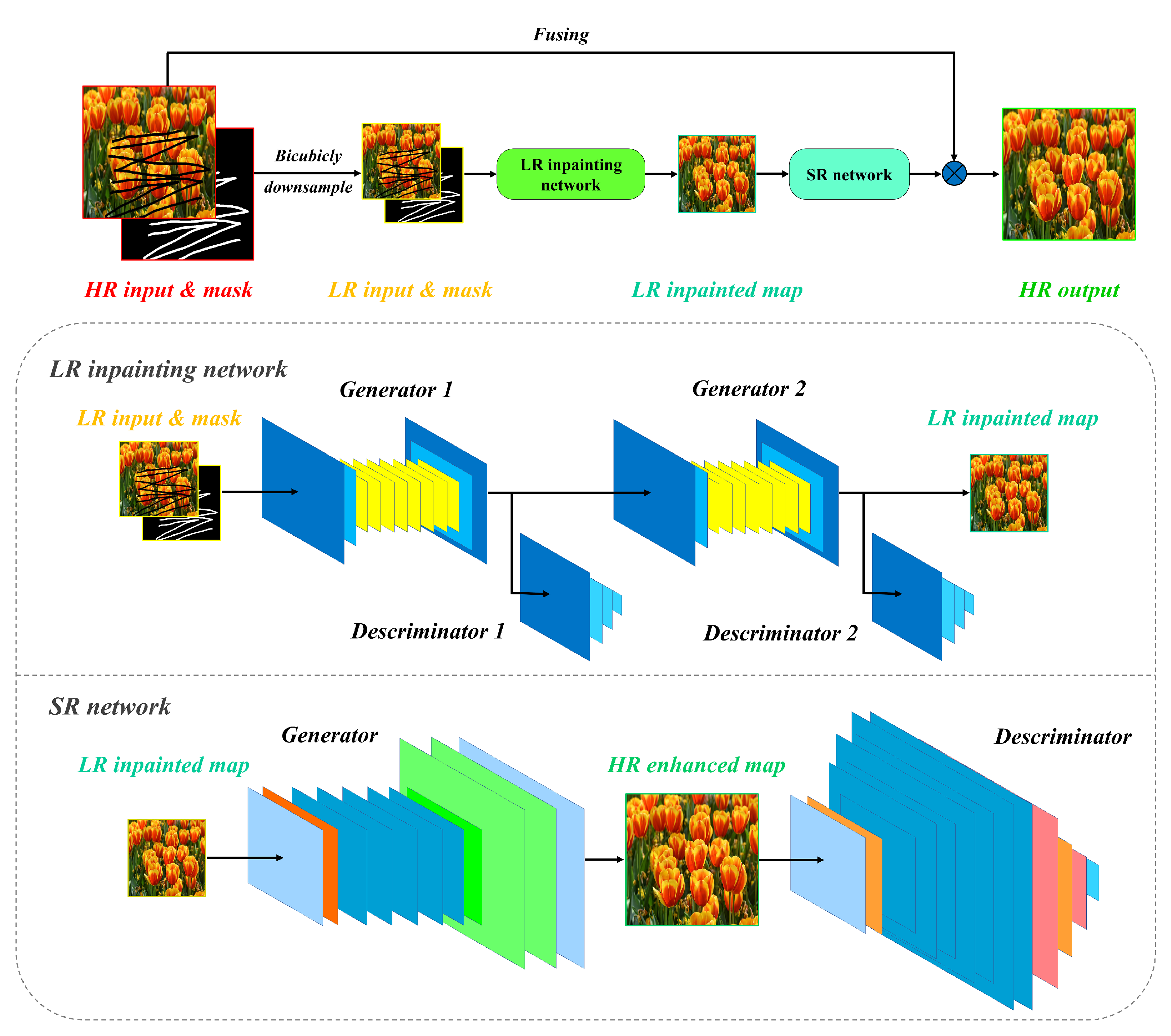Algorithms 14 00236 g001