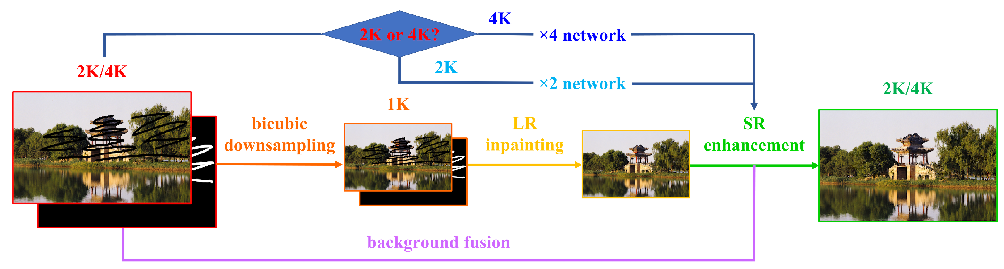 Algorithms 14 00236 g003