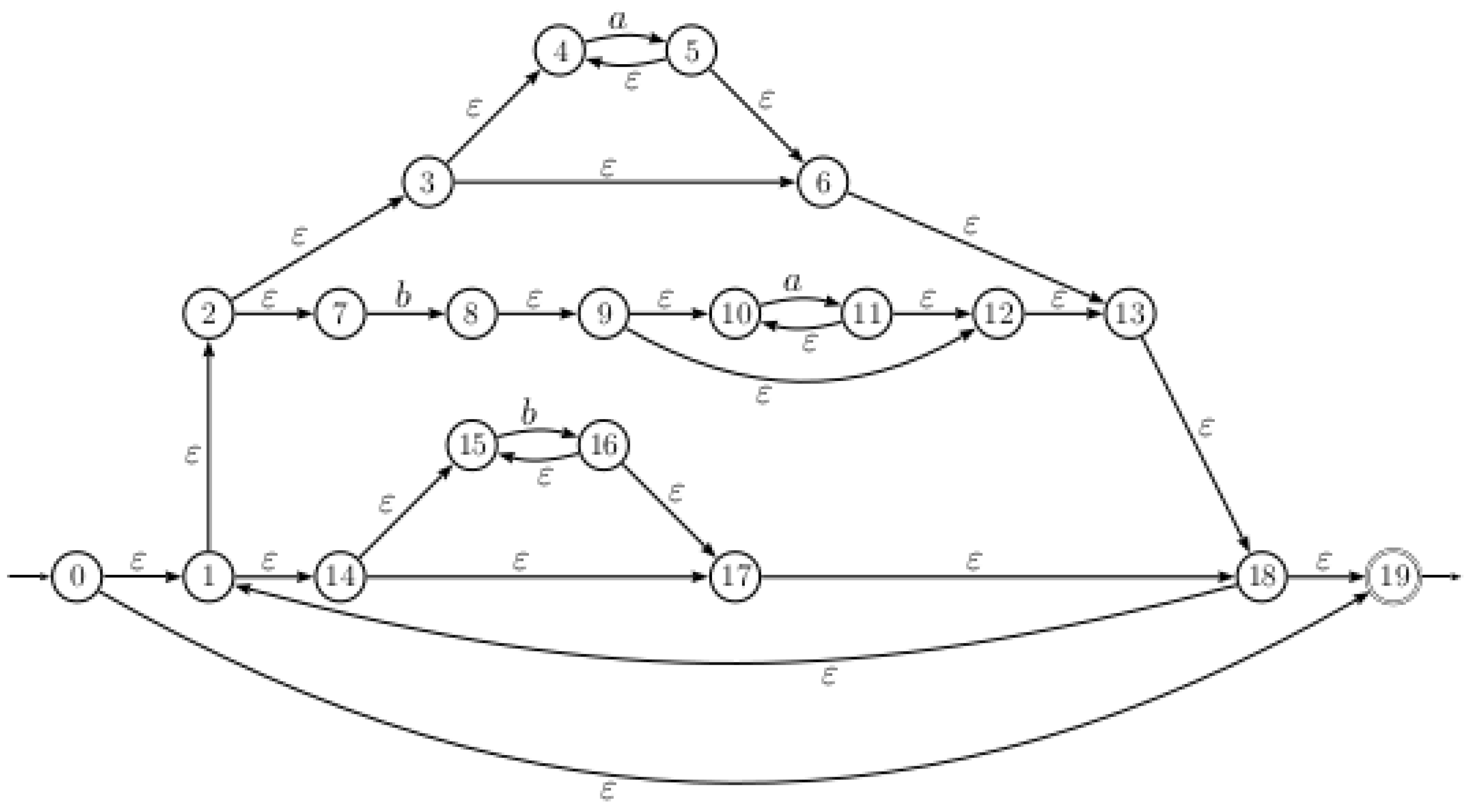 Algorithms 14 00238 g002 Algorithms 14 00238 g002