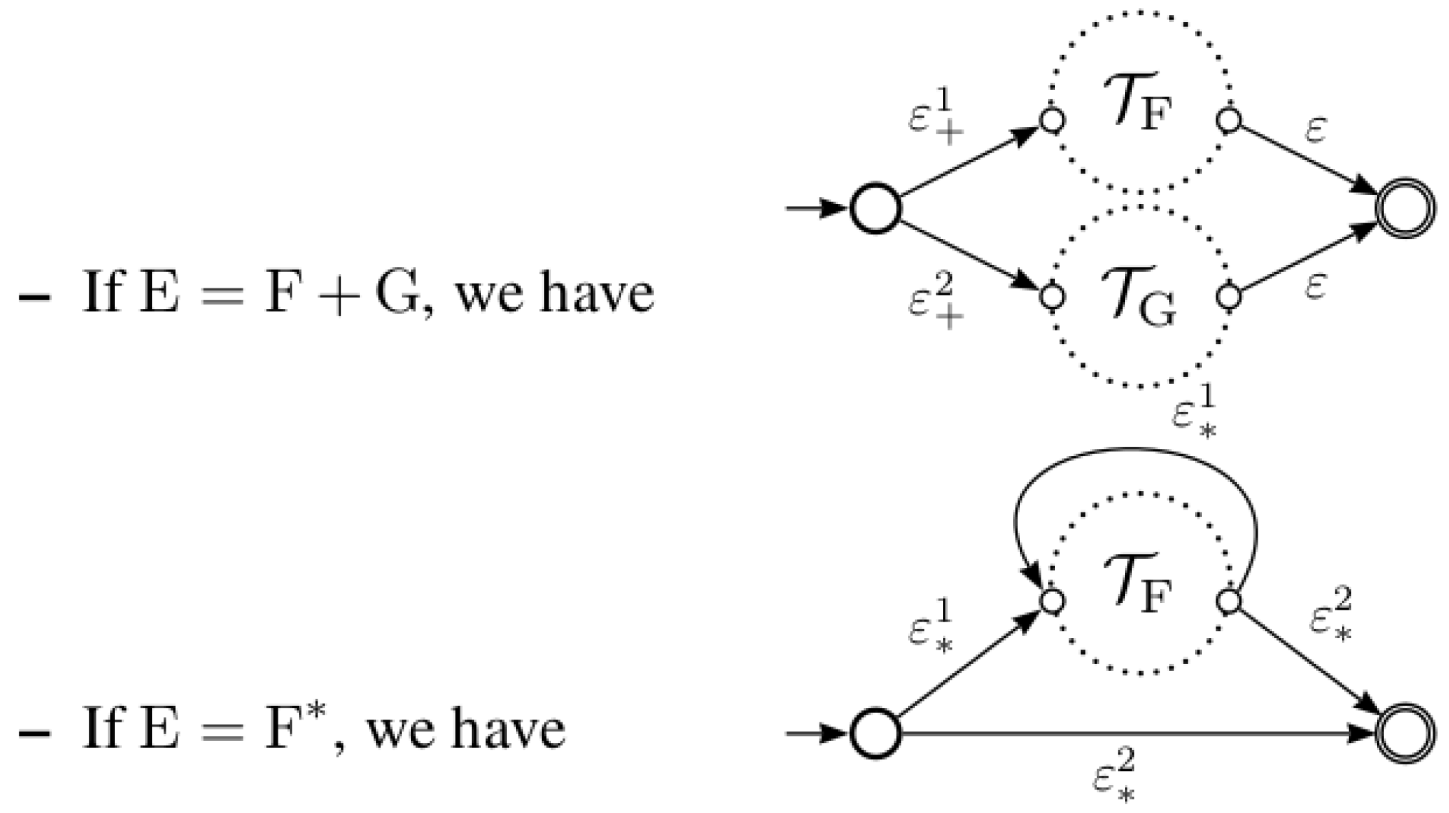 Algorithms 14 00238 i001 Algorithms 14 00238 i001