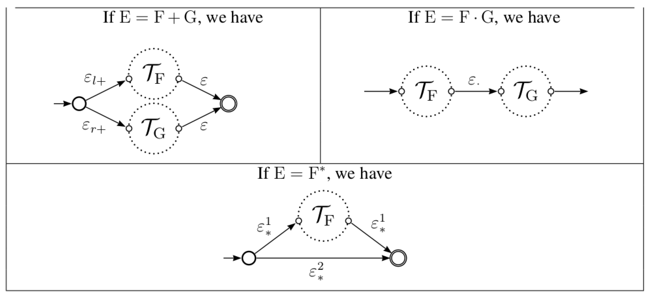 Algorithms 14 00238 i002 Algorithms 14 00238 i002