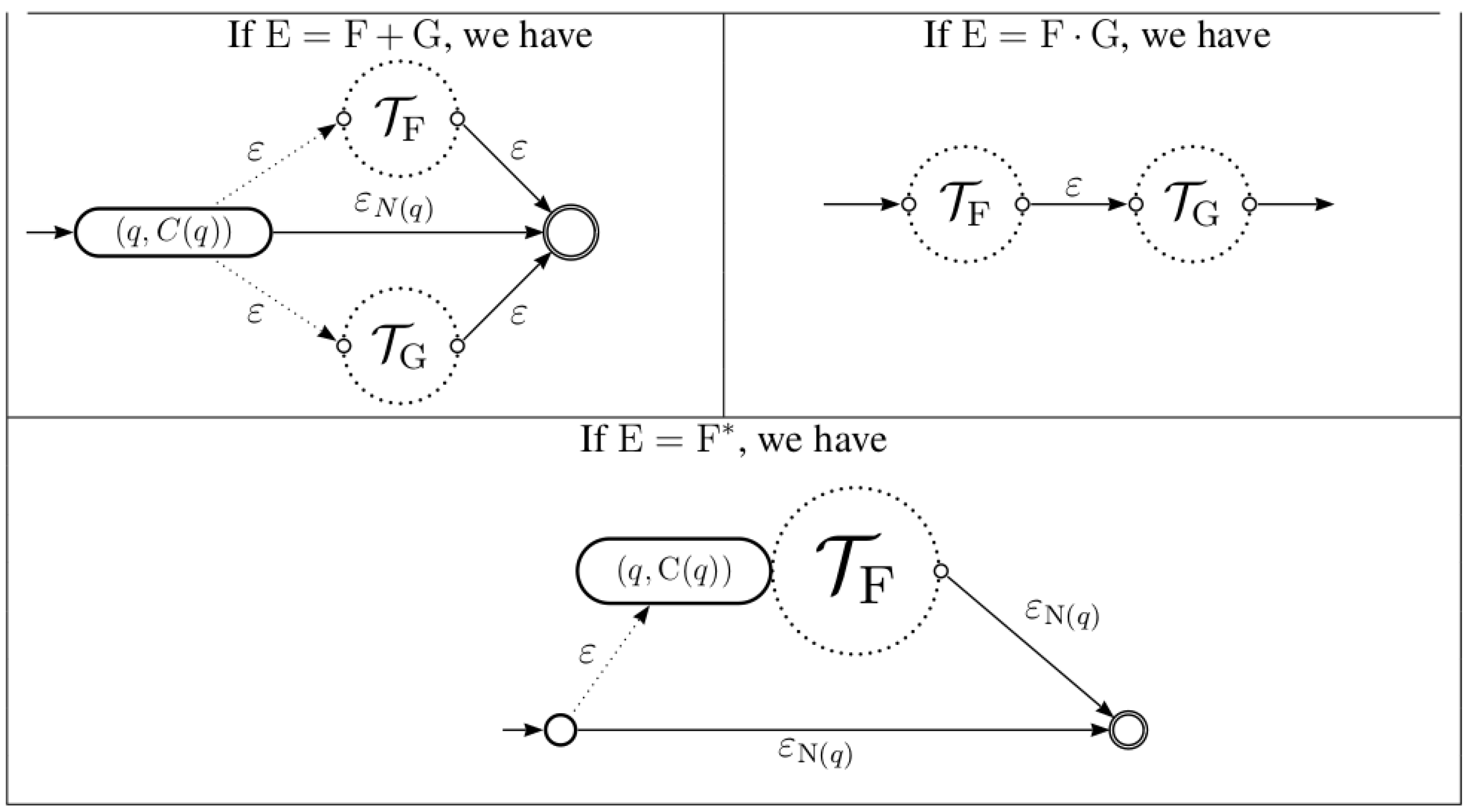 Algorithms 14 00238 i003 Algorithms 14 00238 i003