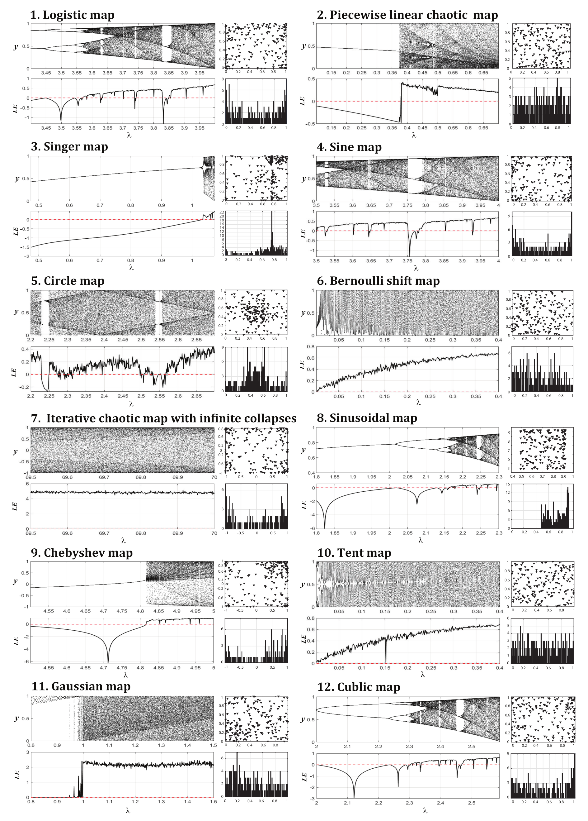 Algorithms 14 00239 g001 Algorithms 14 00239 g001