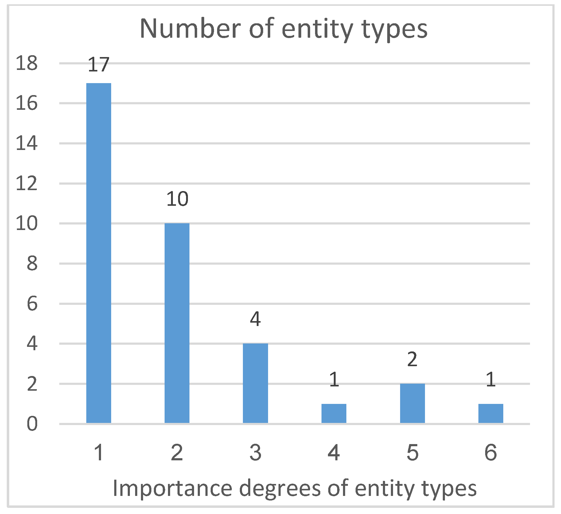 Algorithms 14 00241 g007 550