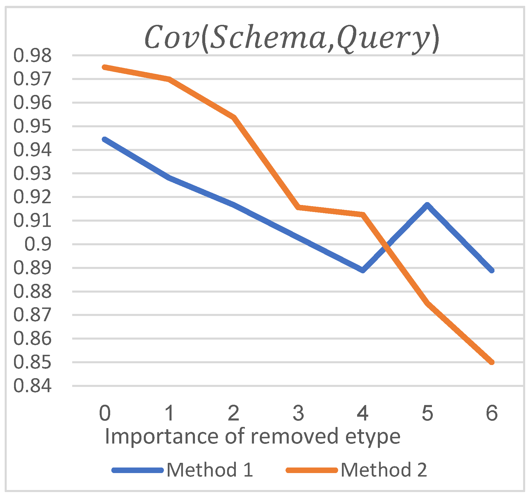 Algorithms 14 00241 g008 550