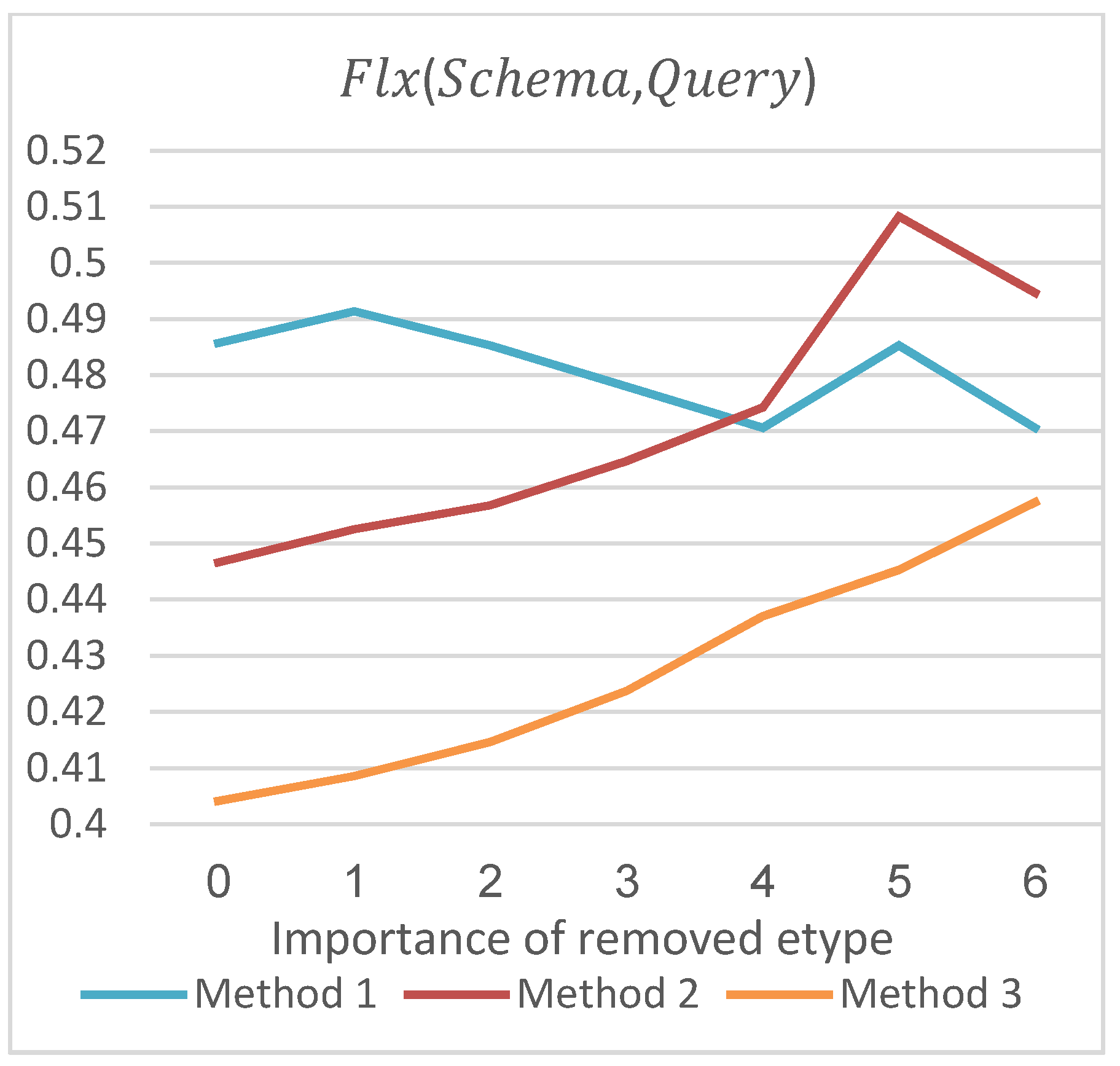 Algorithms 14 00241 g010 550