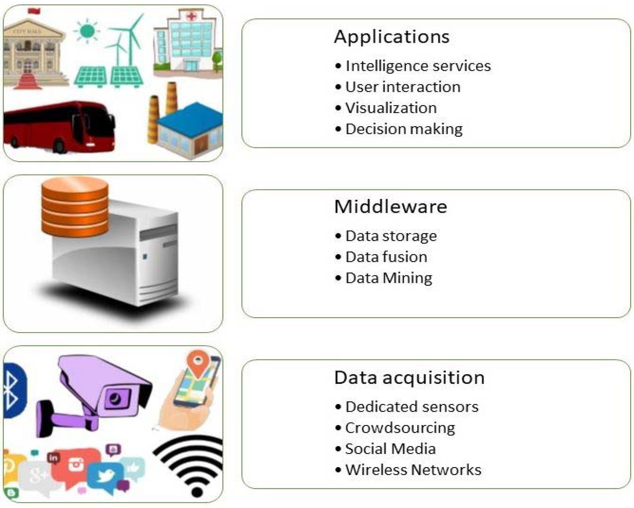 Algorithms 14 00242 g003 550