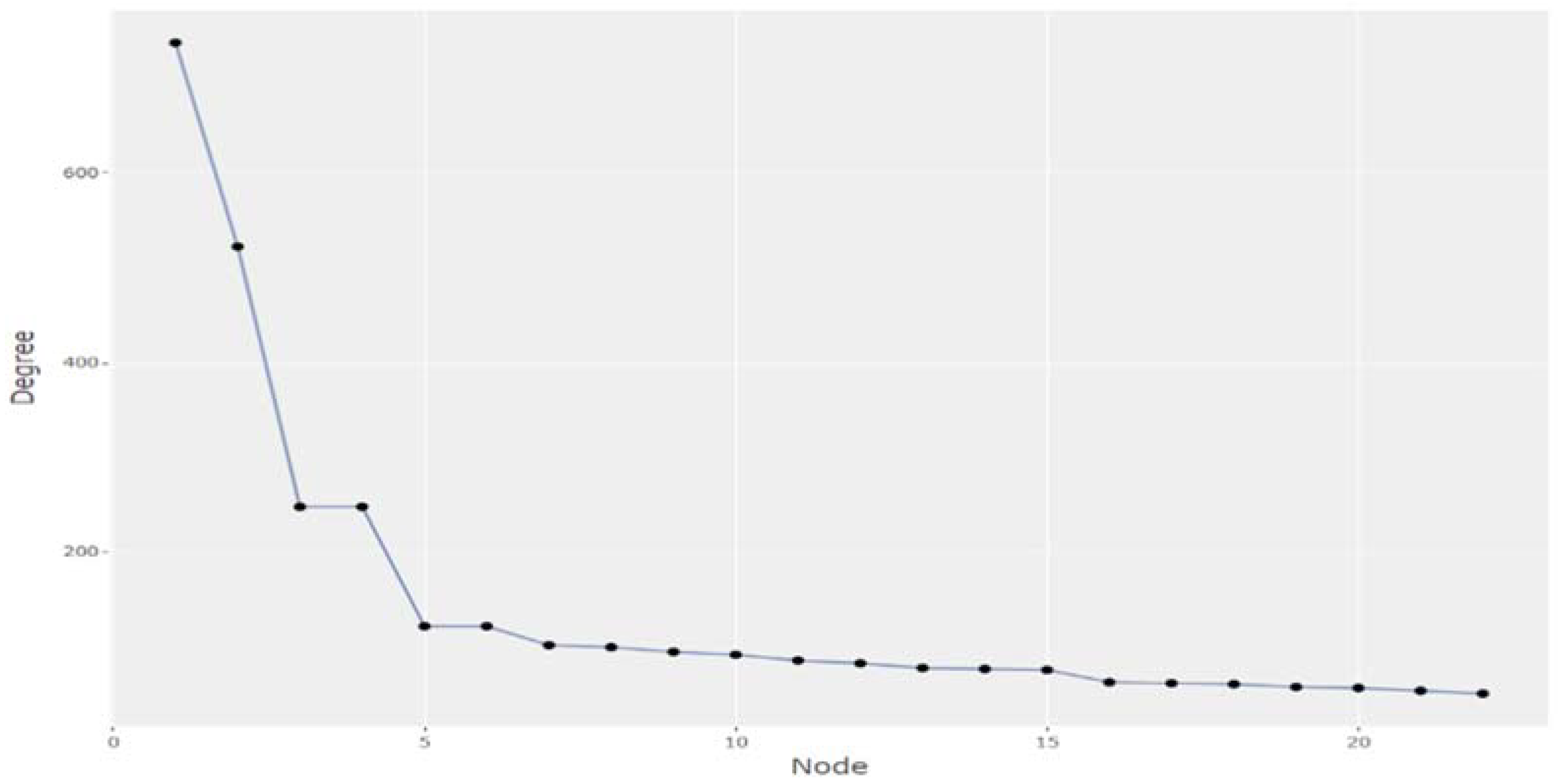 Algorithms 14 00242 g009 550