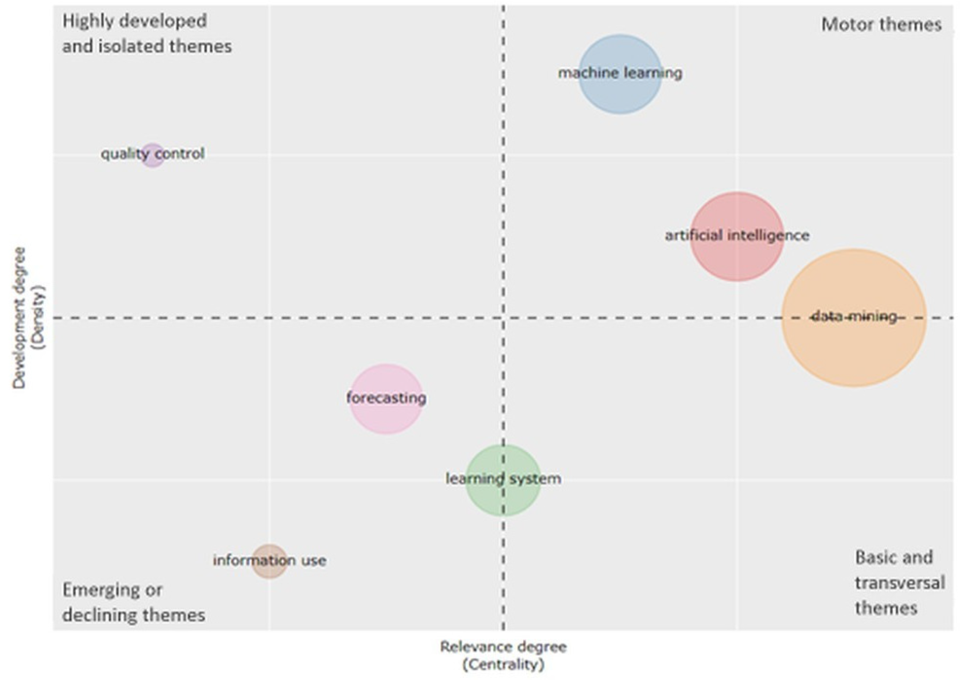 Algorithms 14 00242 g014 550